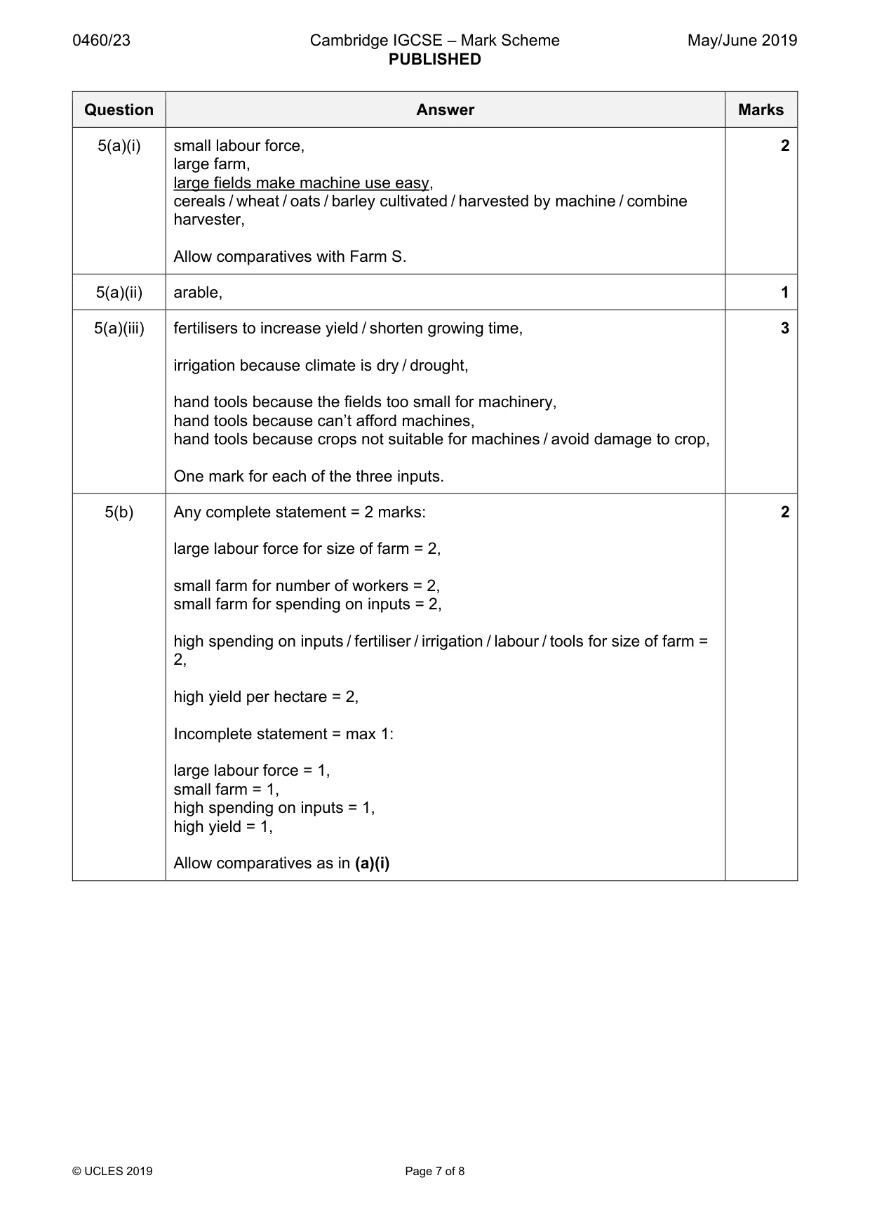 Mark scheme, page 7 of 8