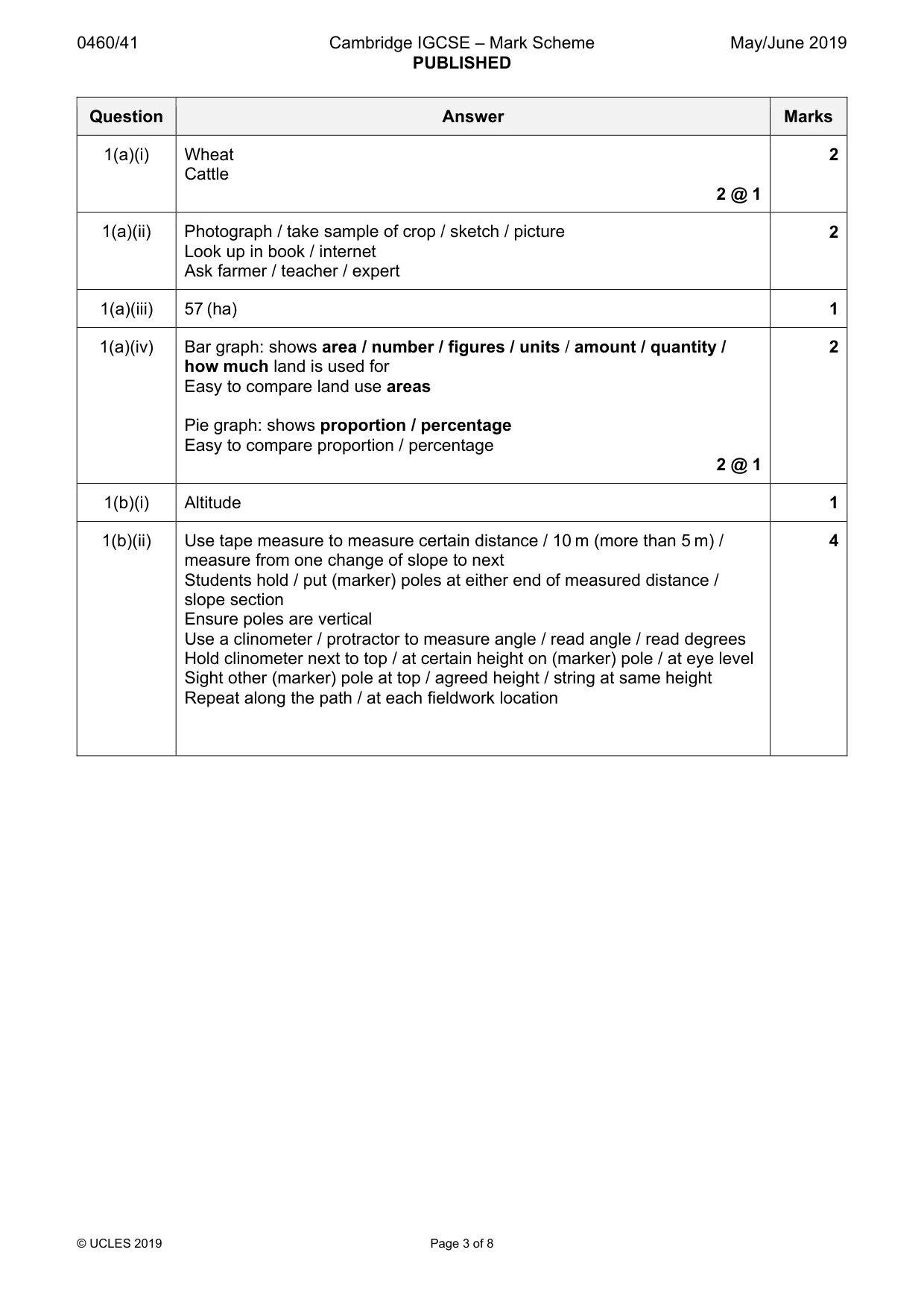 Mark scheme, page 3 of 8