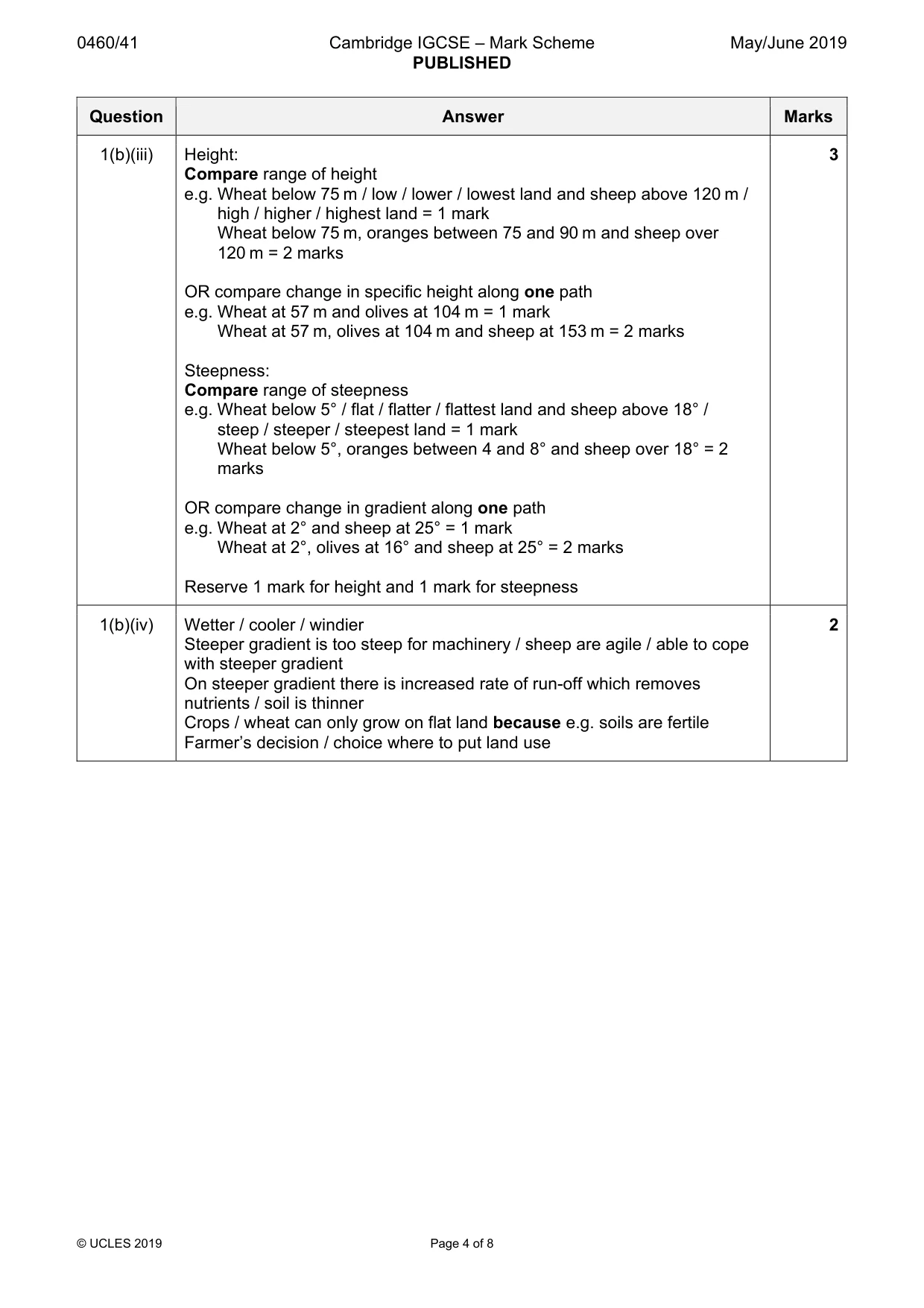 Mark scheme, page 4 of 8