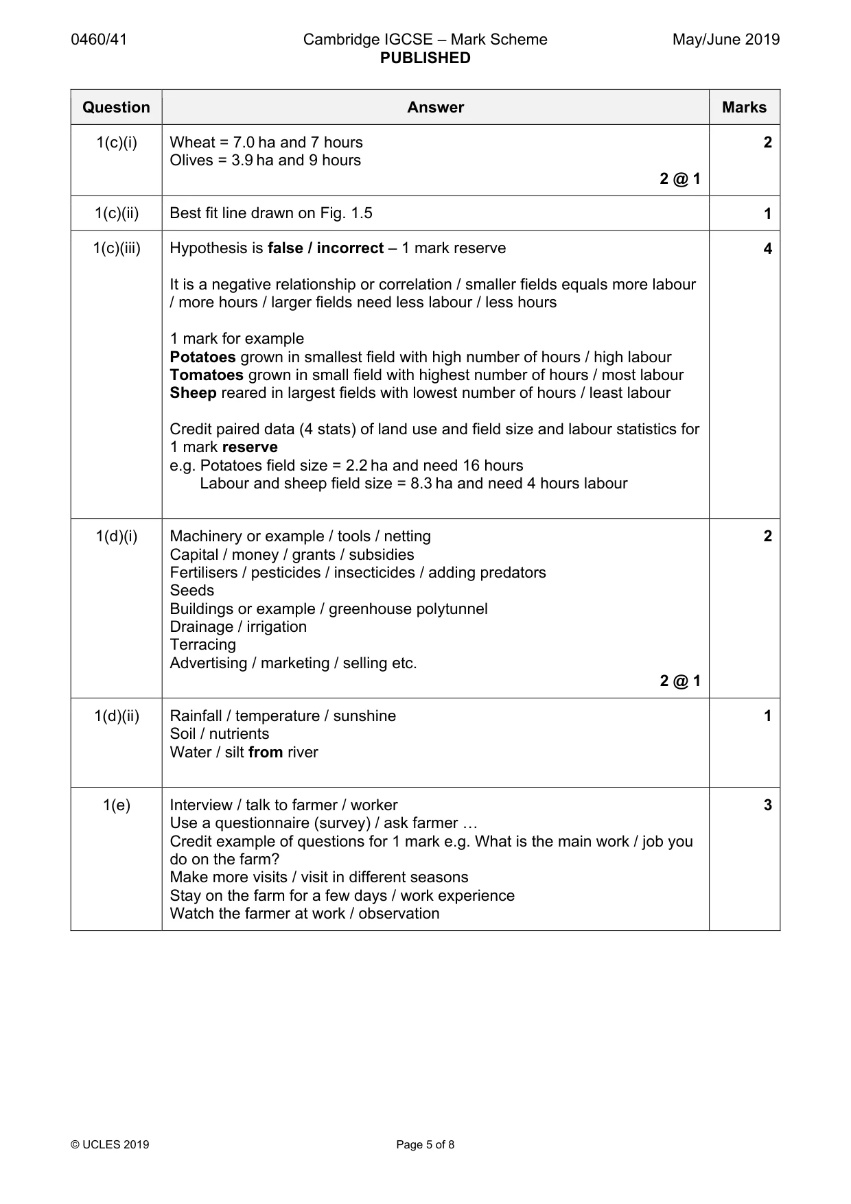 Mark scheme, page 5 of 8