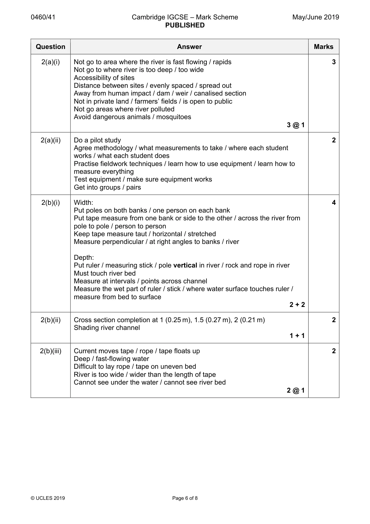 Mark scheme, page 6 of 8