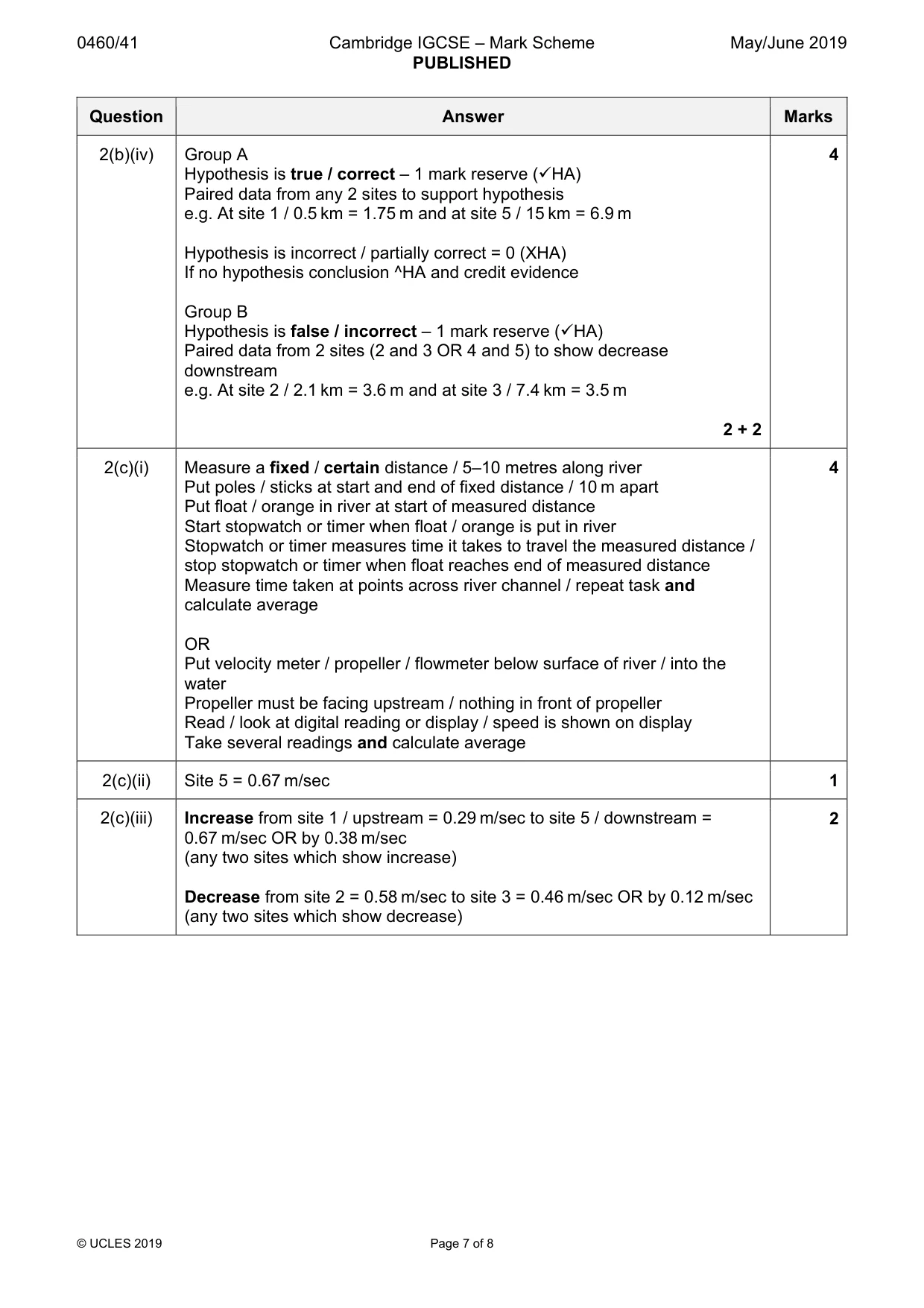 Mark scheme, page 7 of 8