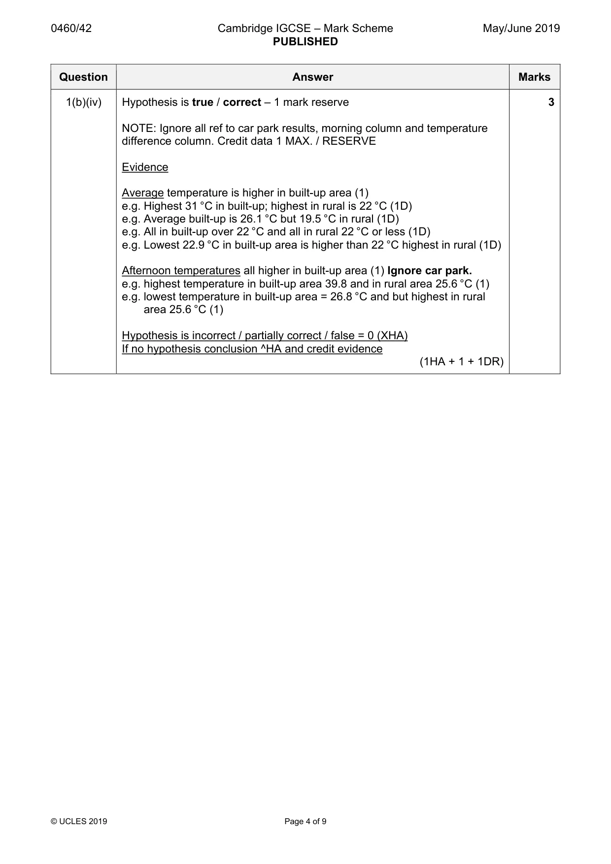 Mark scheme, page 4 of 9