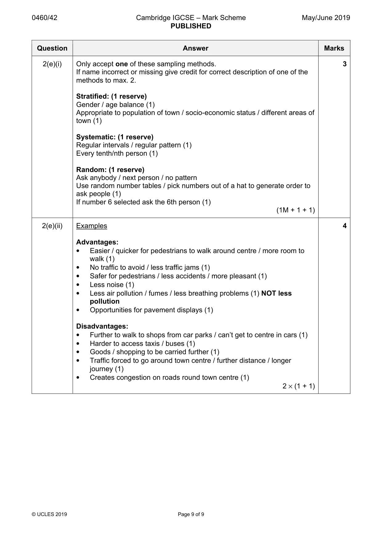Mark scheme, page 9 of 9
