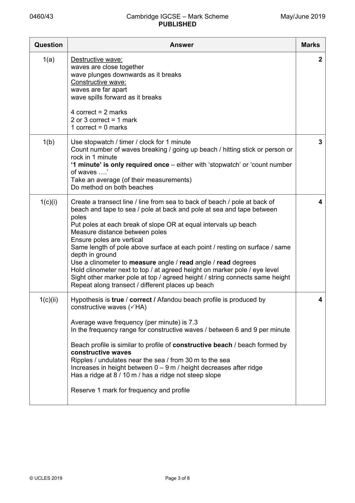 Mark scheme, page 3 of 8