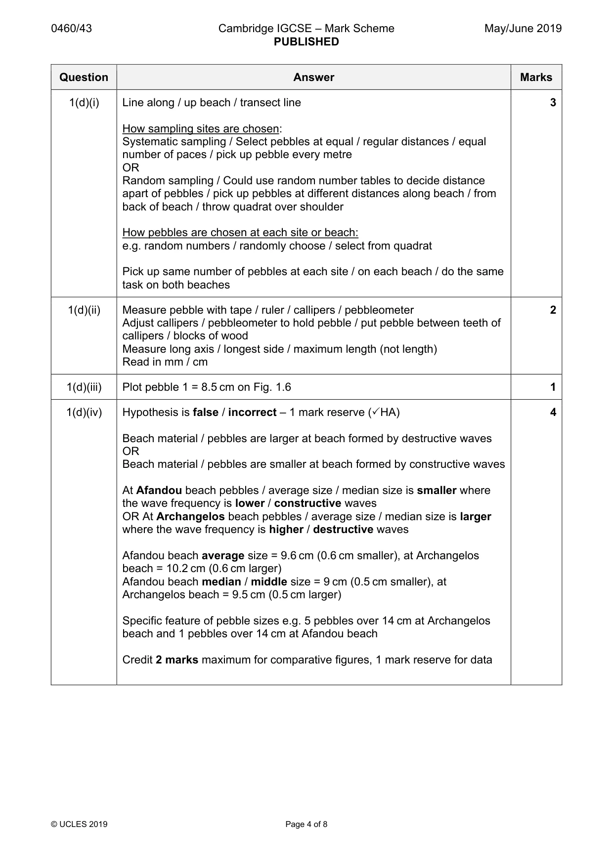 Mark scheme, page 4 of 8