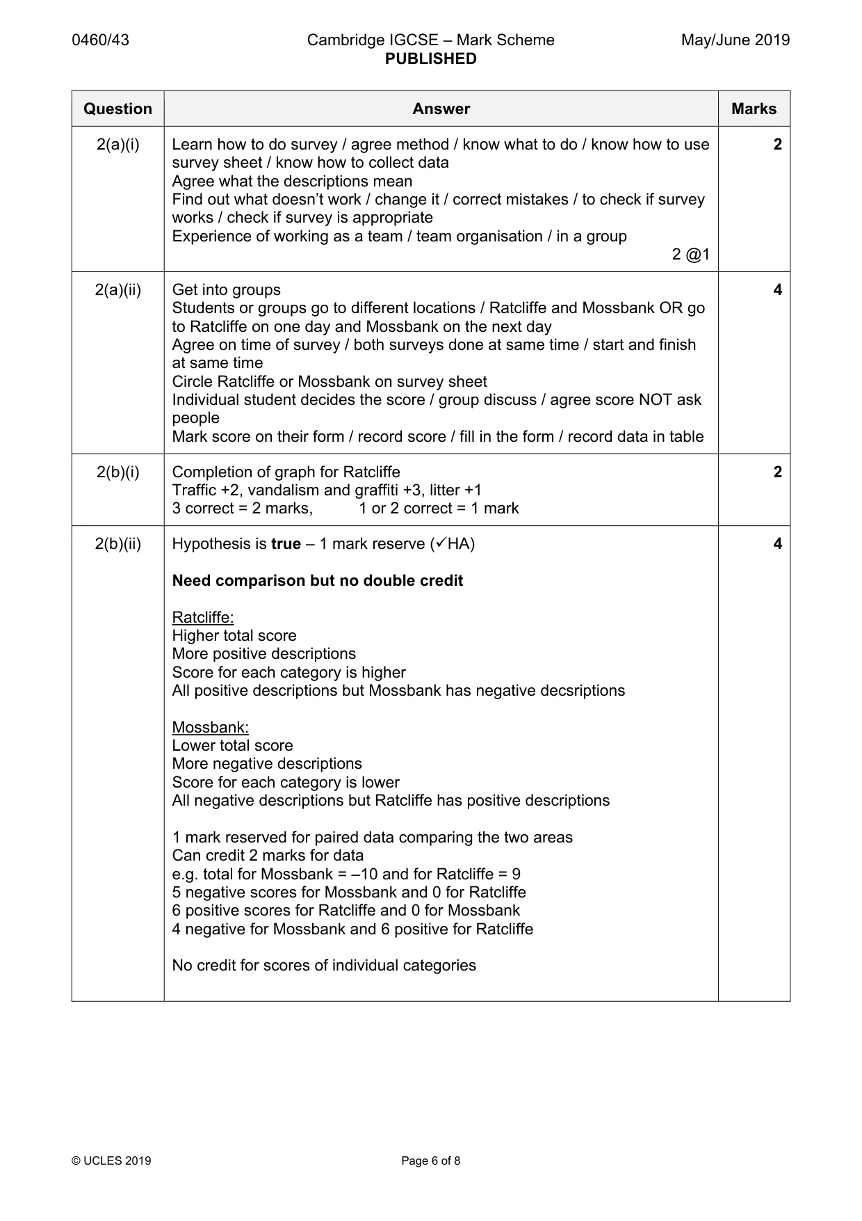 Mark scheme, page 6 of 8