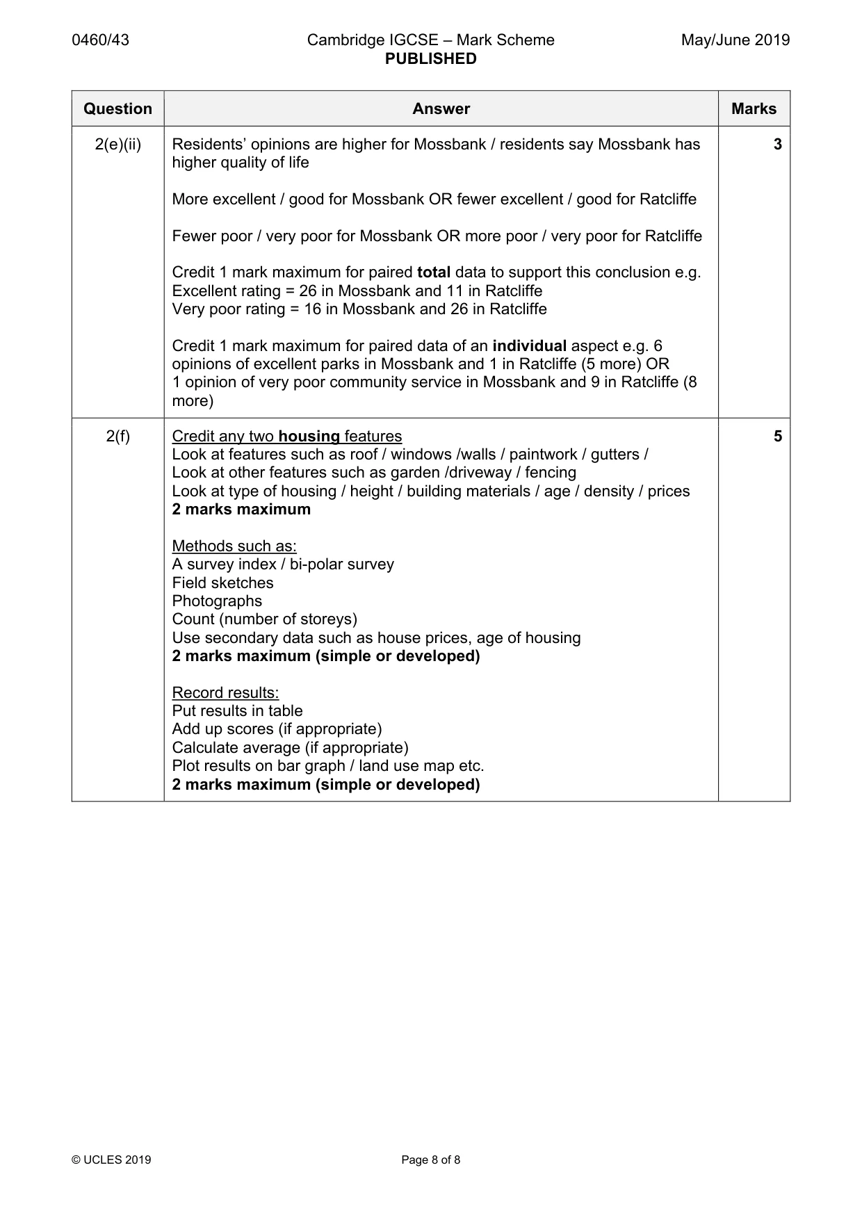 Mark scheme, page 8 of 8