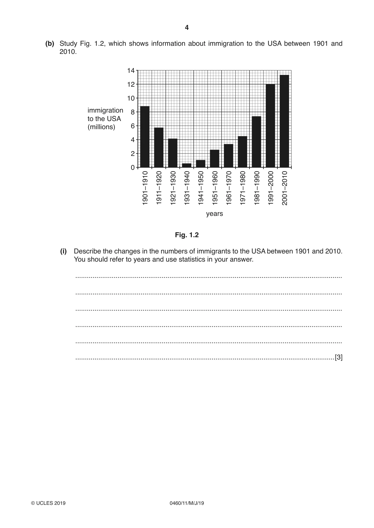 Cambridge IGCSE Geography 0460 2019 May/June Paper 1 · Variant 1 question paper, page 4 of 32