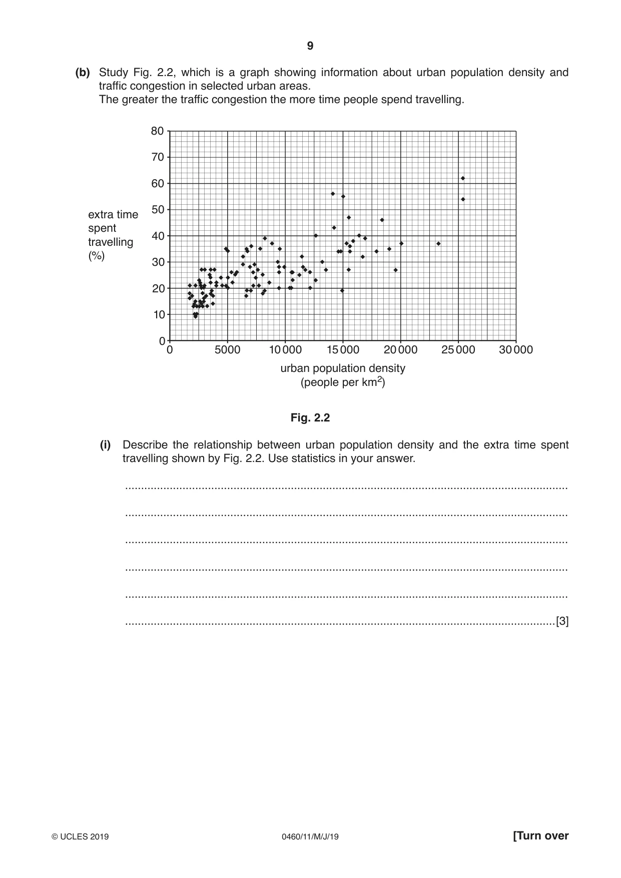 Cambridge IGCSE Geography 0460 2019 May/June Paper 1 · Variant 1 question paper, page 9 of 32