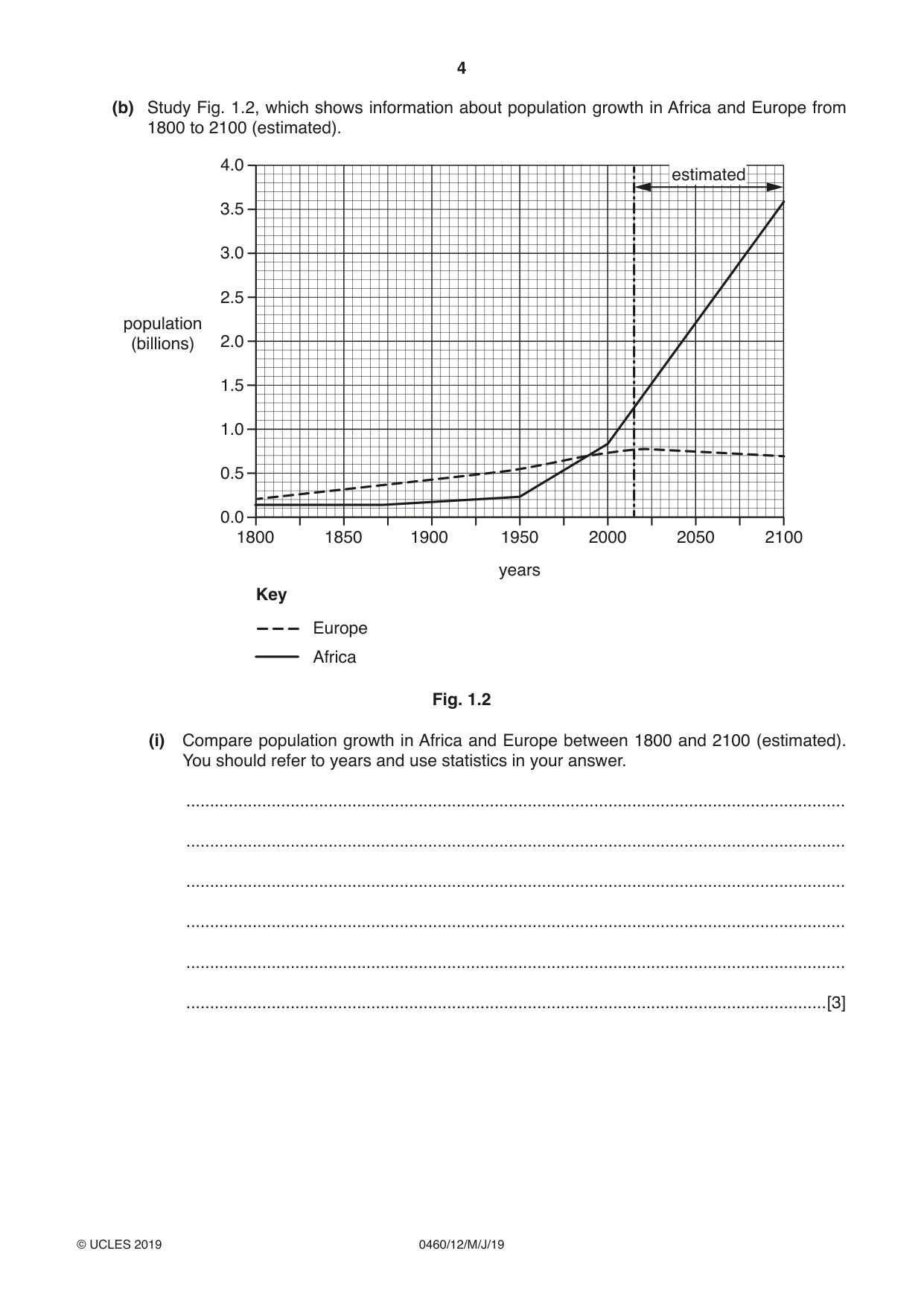 Cambridge IGCSE Geography 0460 2019 May/June Paper 1 · Variant 2 question paper, page 4 of 28
