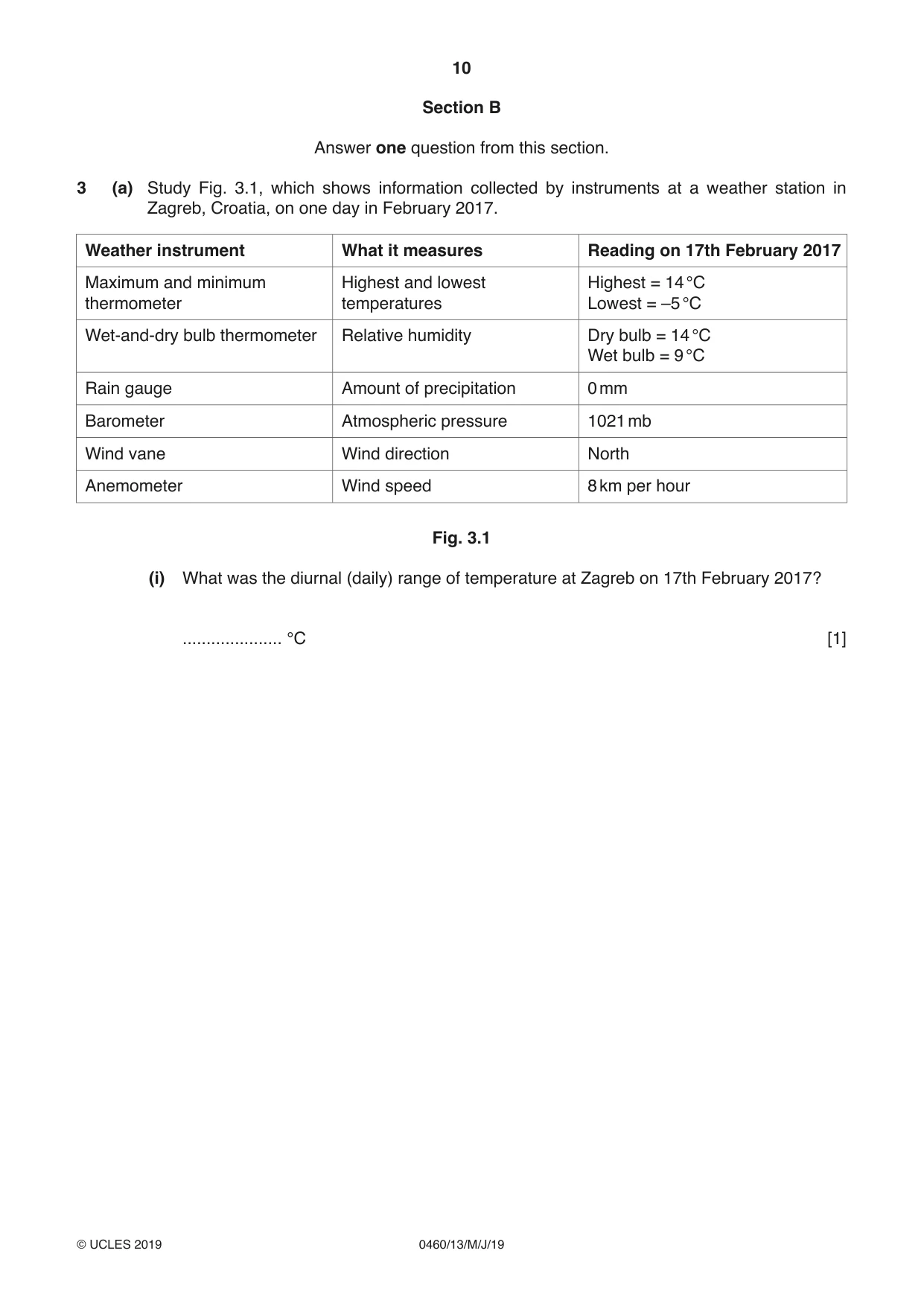 Cambridge IGCSE Geography 0460 2019 May/June Paper 1 · Variant 3 question paper, page 10 of 28