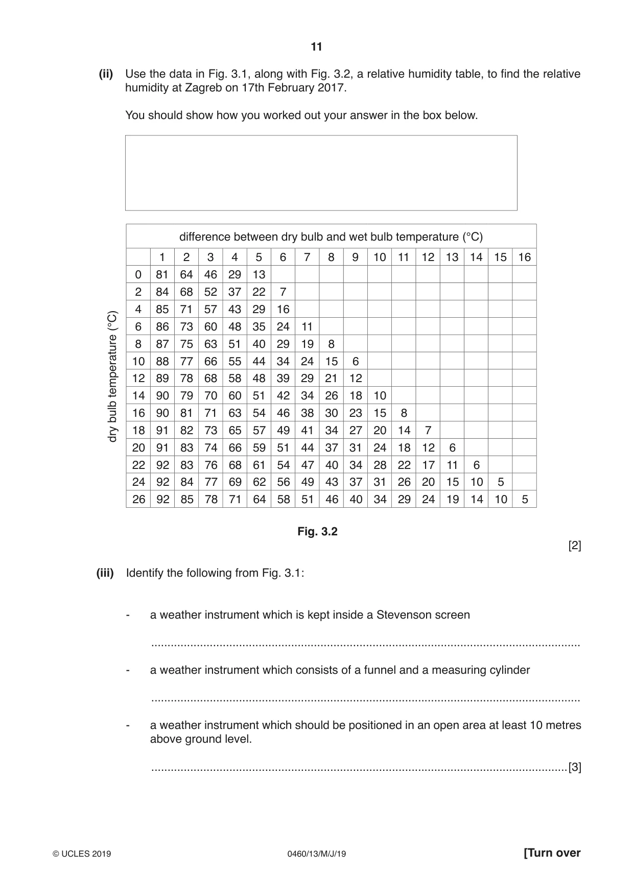 Cambridge IGCSE Geography 0460 2019 May/June Paper 1 · Variant 3 question paper, page 11 of 28