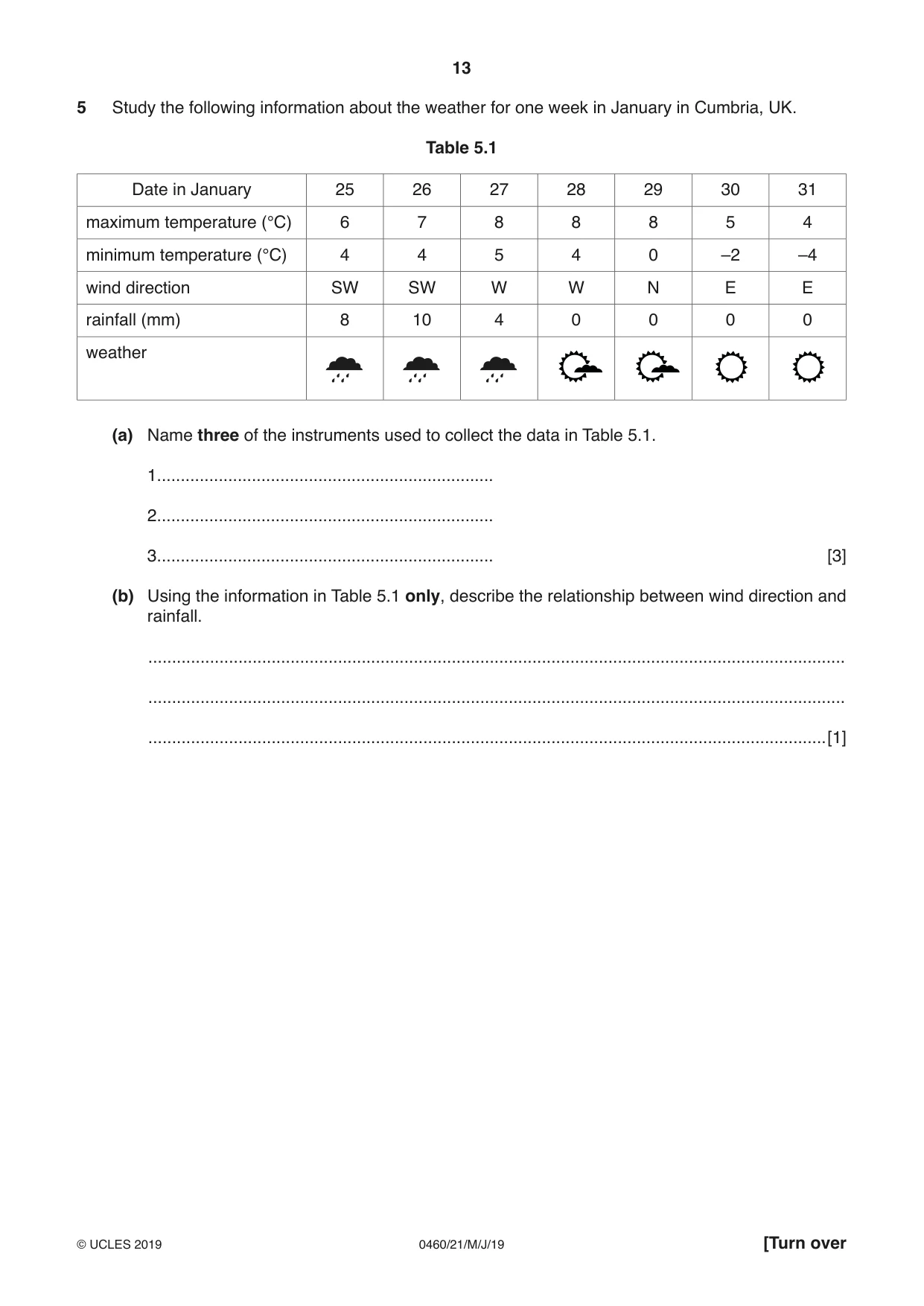 Cambridge IGCSE Geography 0460 2019 May/June Paper 2 · Variant 1 question paper, page 13 of 20