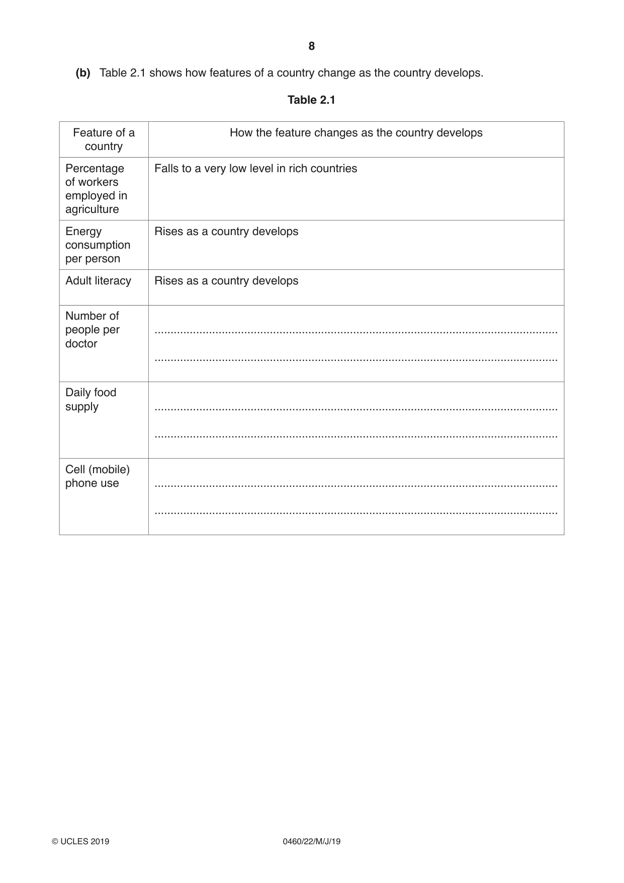 Cambridge IGCSE Geography 0460 2019 May/June Paper 2 · Variant 2 question paper, page 8 of 24