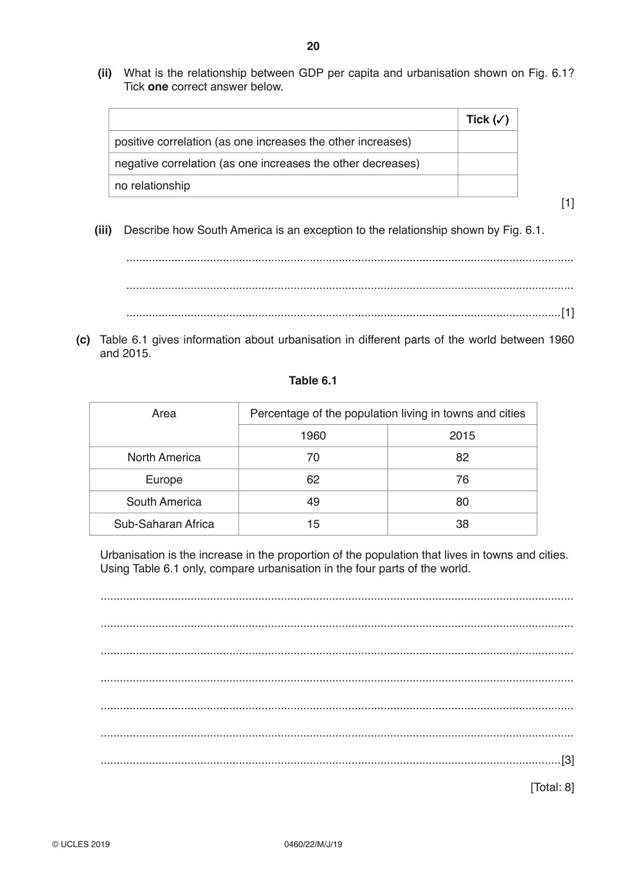 Cambridge IGCSE Geography 0460 2019 May/June Paper 2 · Variant 2 question paper, page 20 of 24