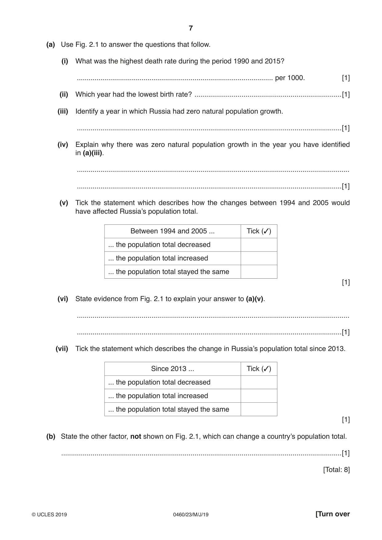 Cambridge IGCSE Geography 0460 2019 May/June Paper 2 · Variant 3 question paper, page 7 of 20
