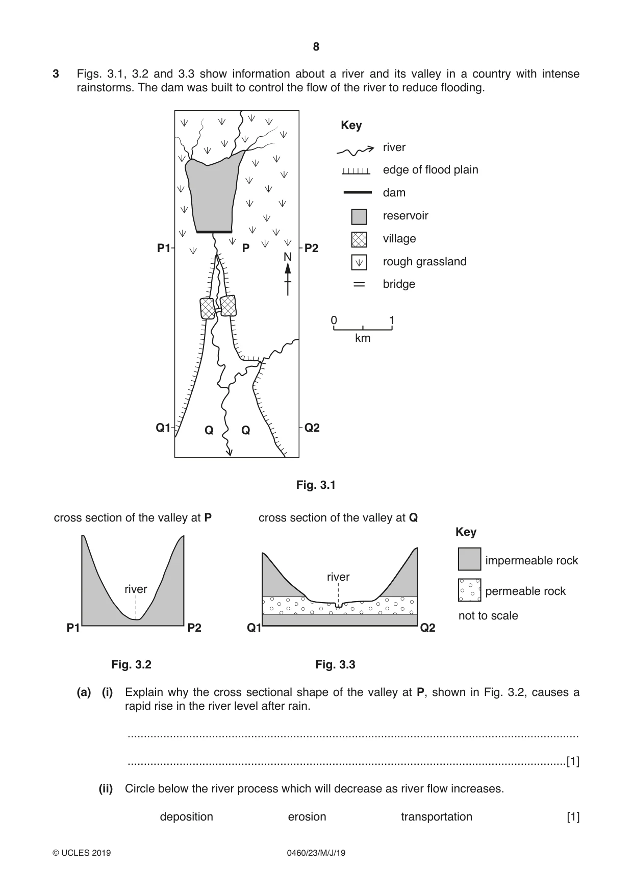 Cambridge IGCSE Geography 0460 2019 May/June Paper 2 · Variant 3 question paper, page 8 of 20