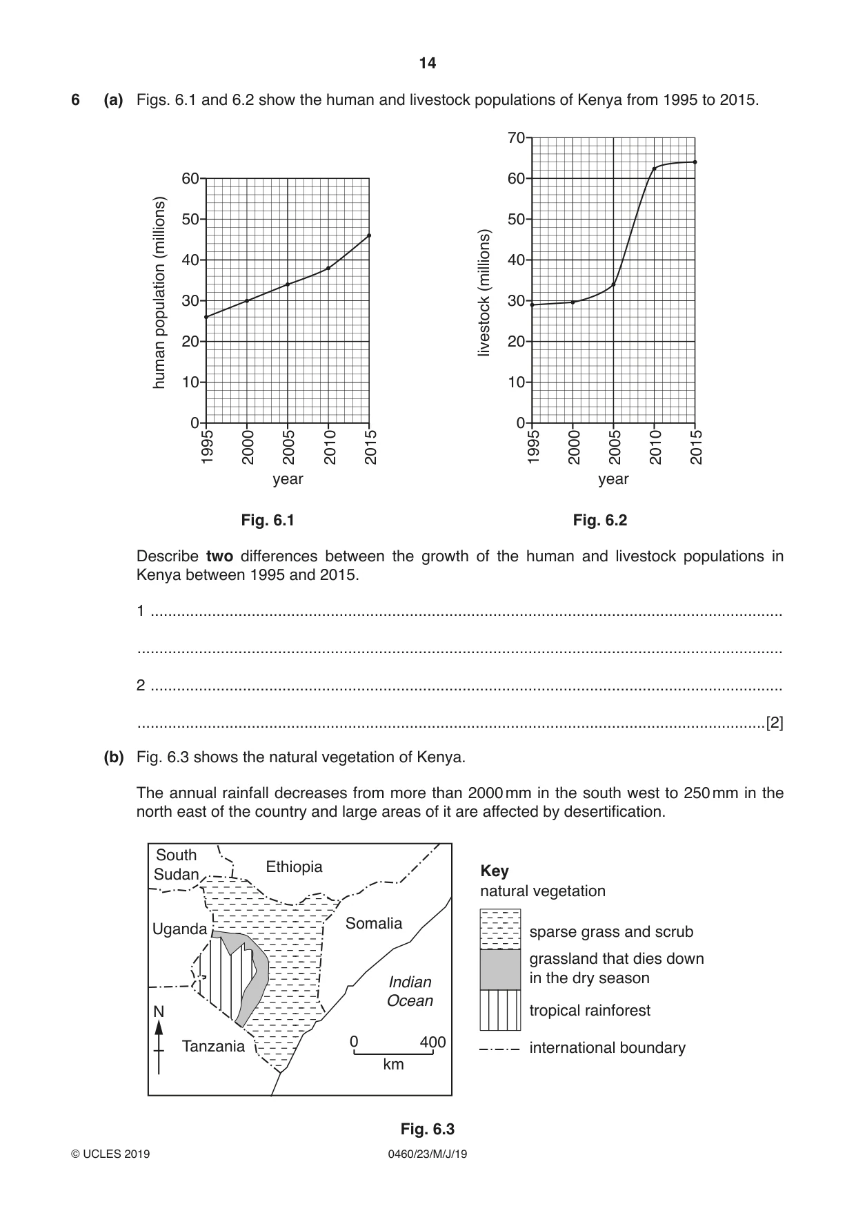 Cambridge IGCSE Geography 0460 2019 May/June Paper 2 · Variant 3 question paper, page 14 of 20