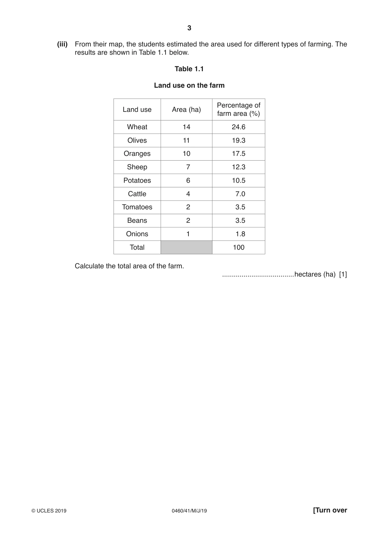Cambridge IGCSE Geography 0460 2019 May/June Paper 4 · Variant 1 question paper, page 3 of 16
