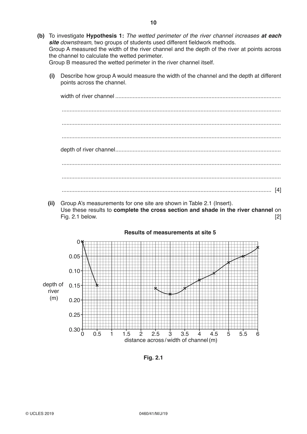 Cambridge IGCSE Geography 0460 2019 May/June Paper 4 · Variant 1 question paper, page 10 of 16