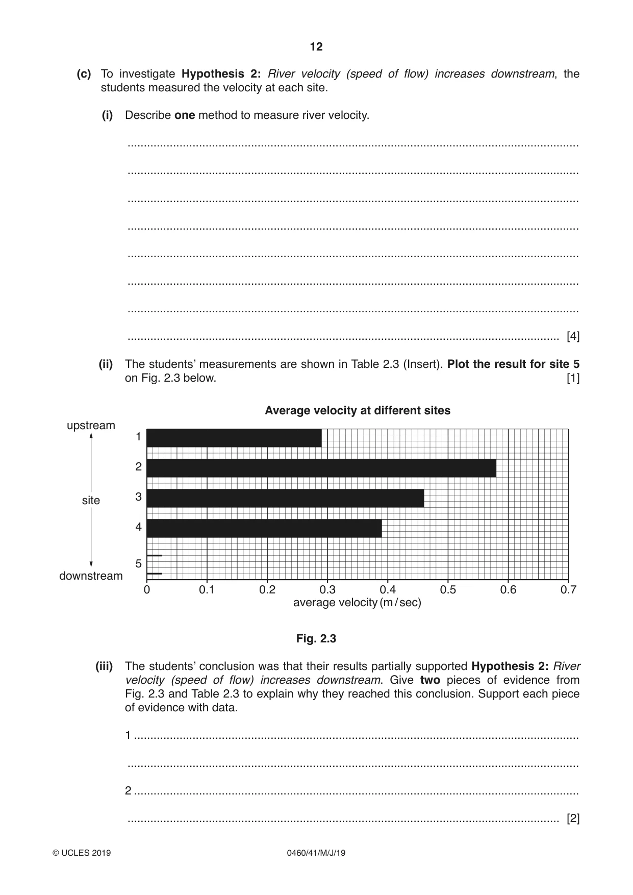 Cambridge IGCSE Geography 0460 2019 May/June Paper 4 · Variant 1 question paper, page 12 of 16