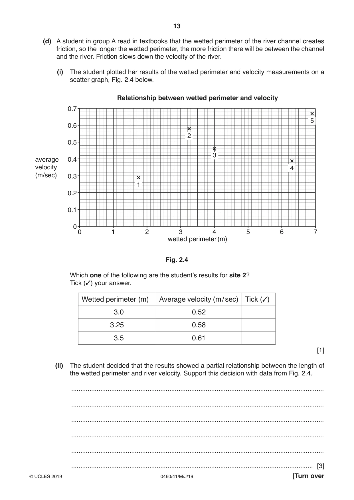 Cambridge IGCSE Geography 0460 2019 May/June Paper 4 · Variant 1 question paper, page 13 of 16