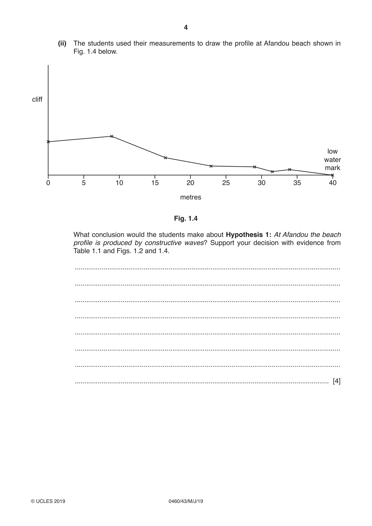 Cambridge IGCSE Geography 0460 2019 May/June Paper 4 · Variant 3 question paper, page 4 of 16