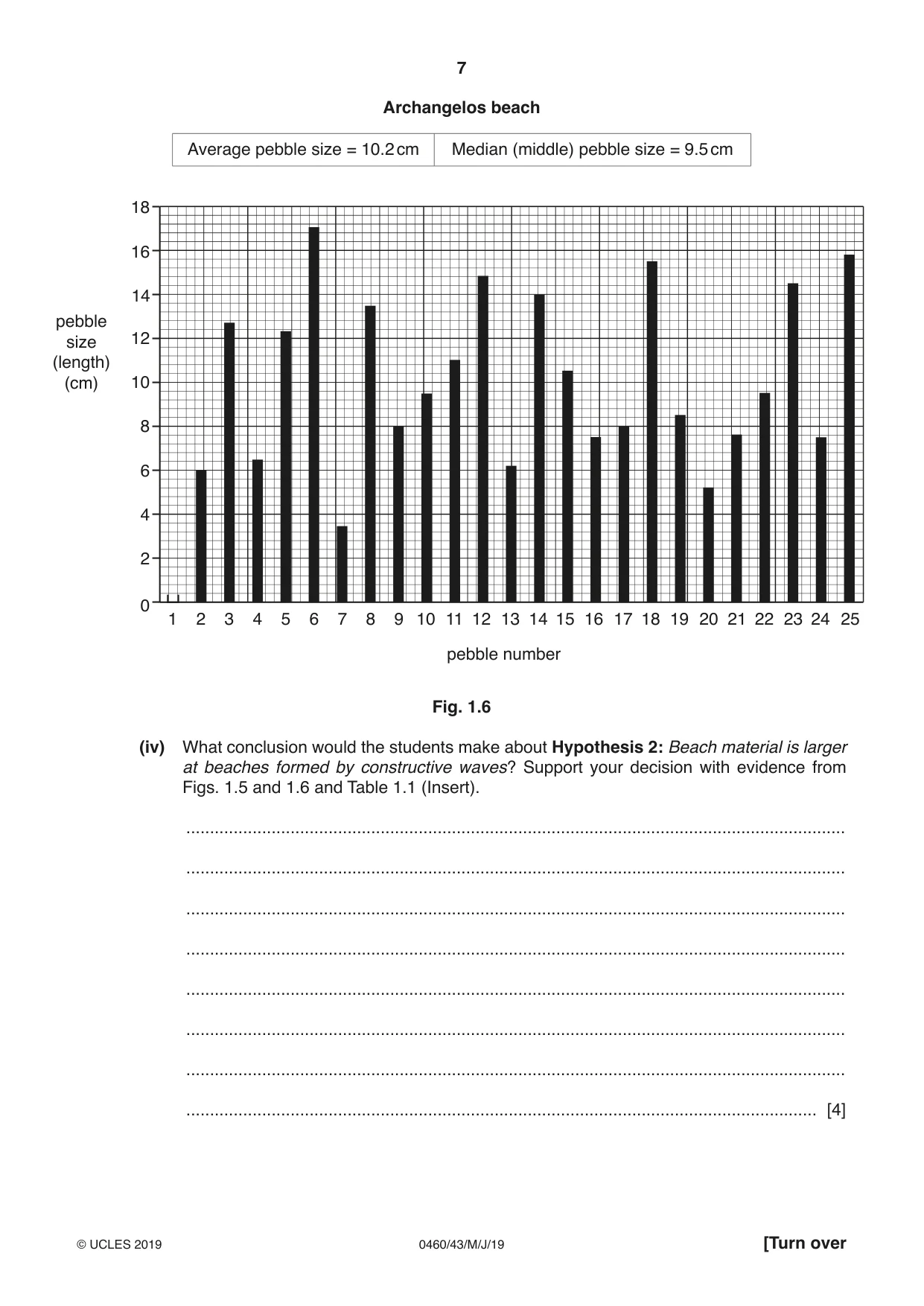 Cambridge IGCSE Geography 0460 2019 May/June Paper 4 · Variant 3 question paper, page 7 of 16