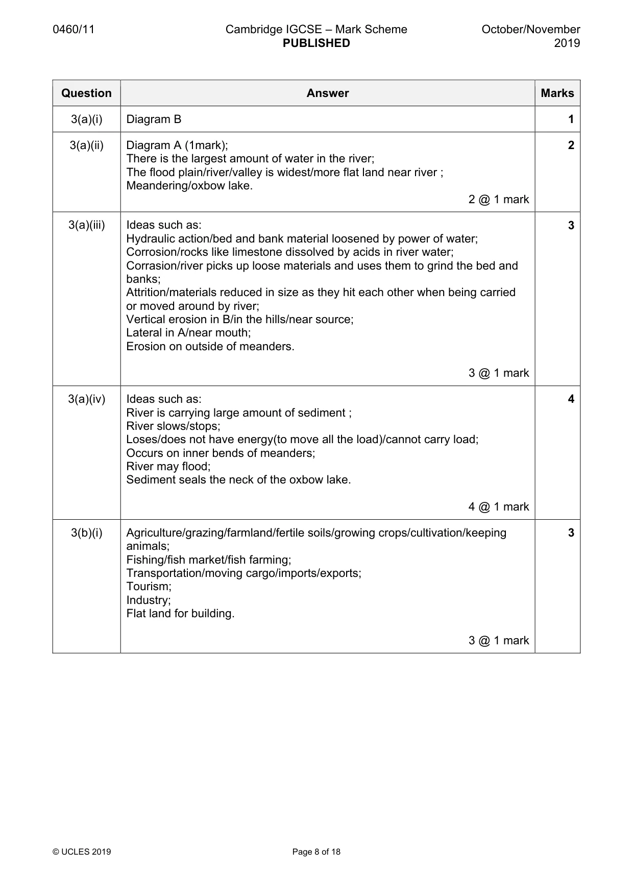 Mark scheme, page 8 of 18