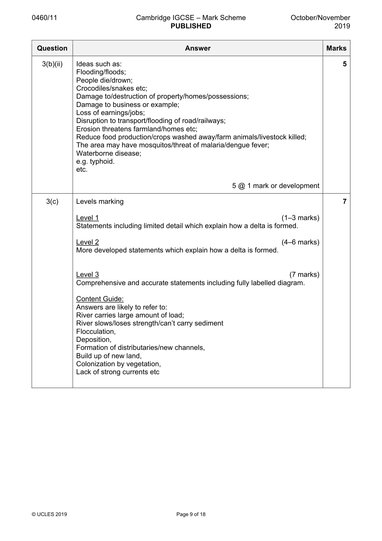 Mark scheme, page 9 of 18