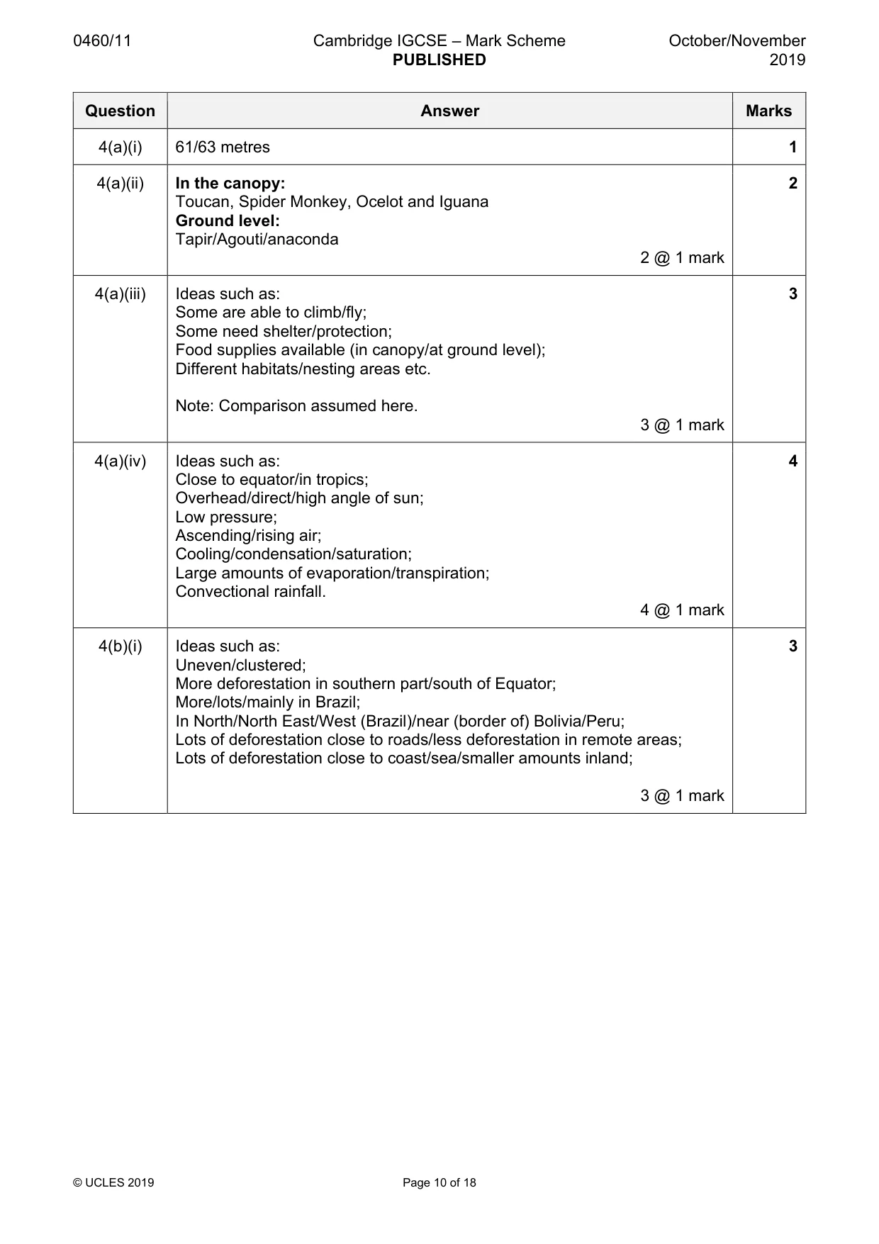 Mark scheme, page 10 of 18