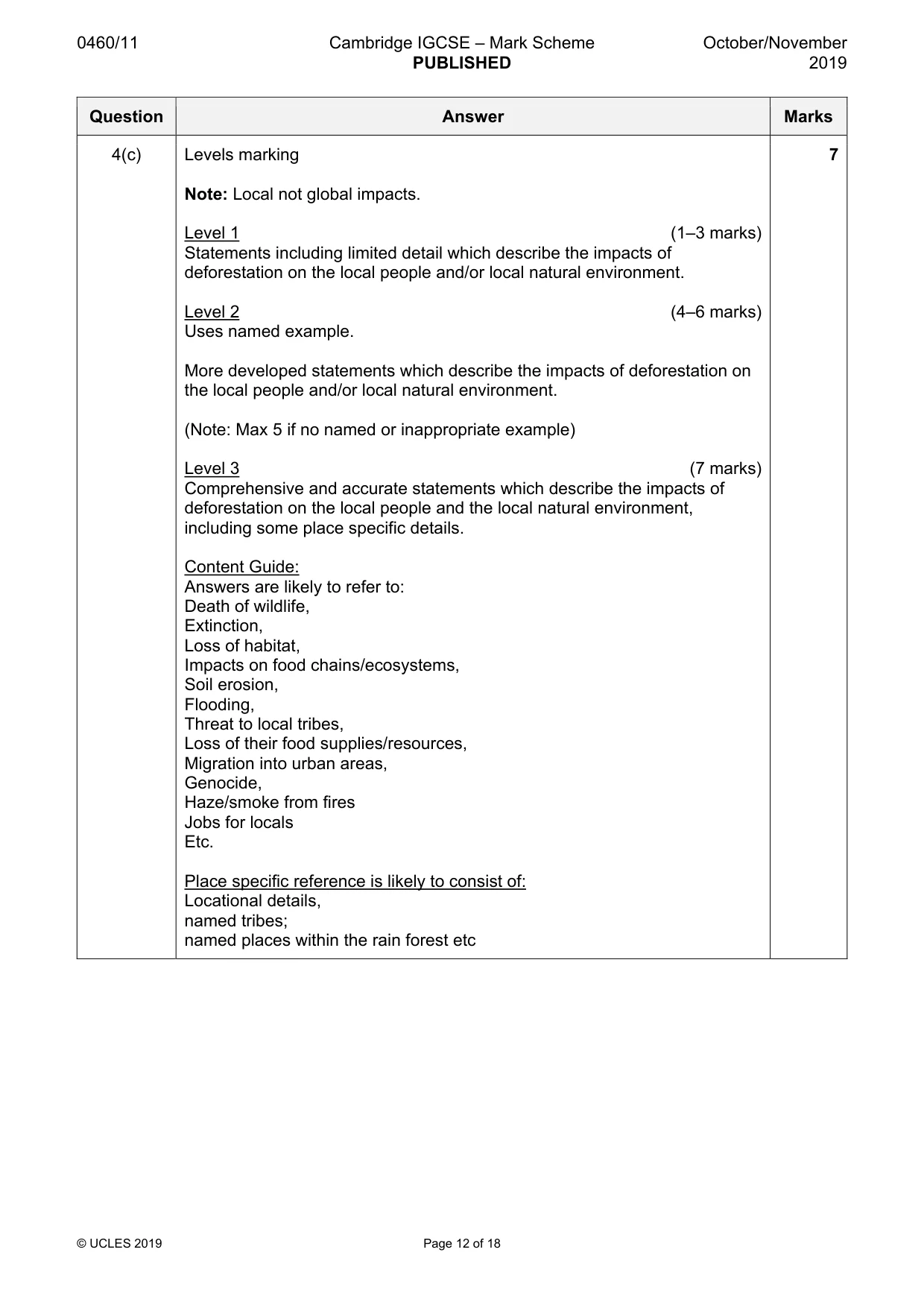 Mark scheme, page 12 of 18