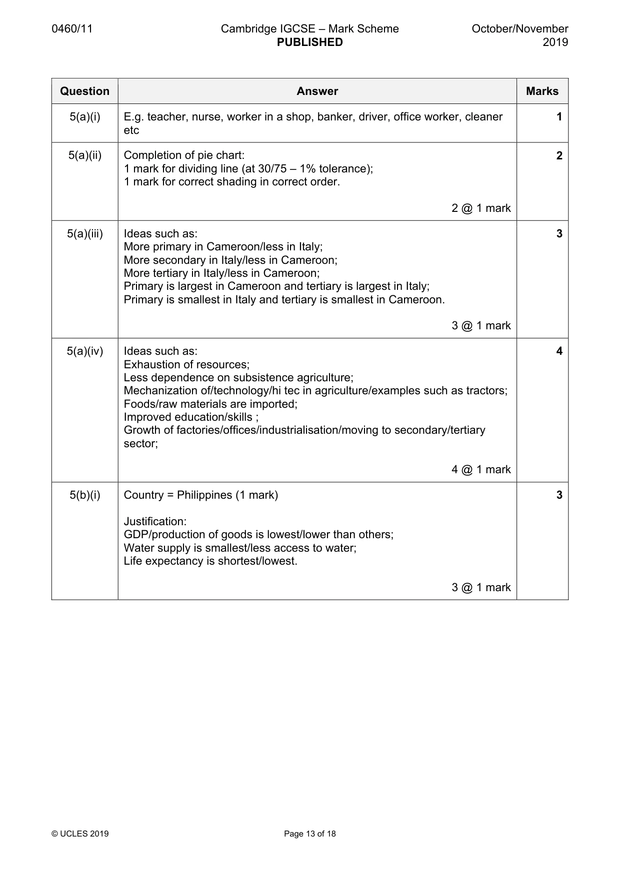 Mark scheme, page 13 of 18
