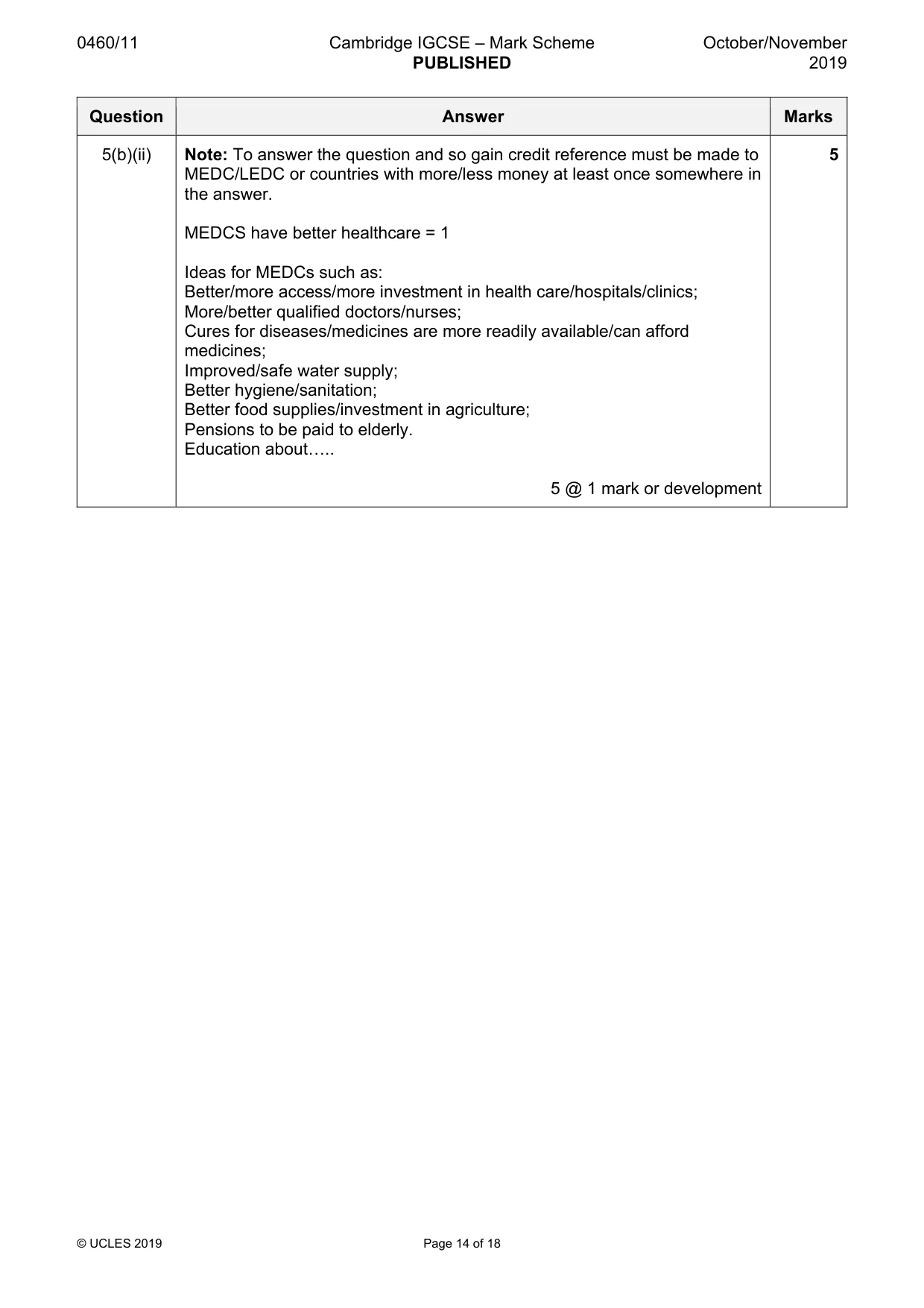 Mark scheme, page 14 of 18