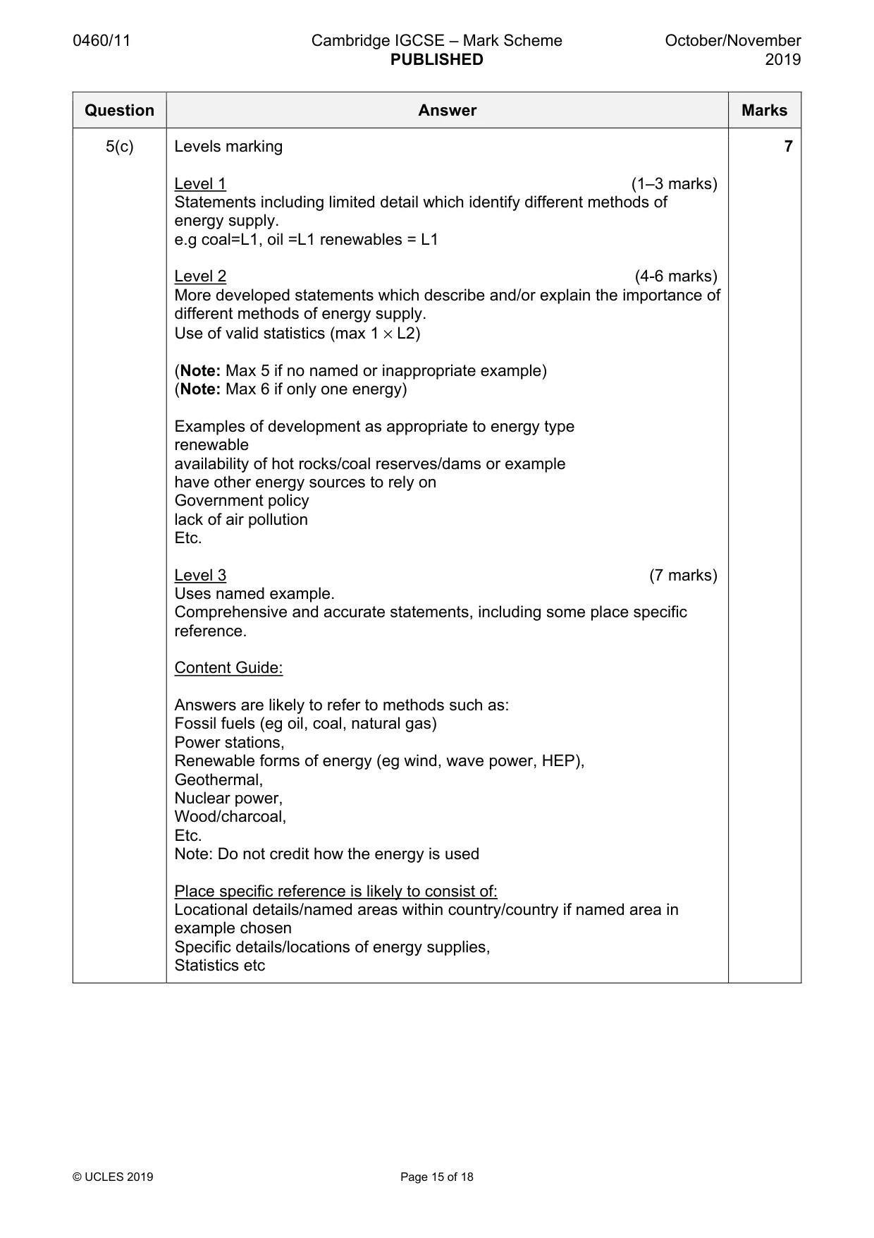 Mark scheme, page 15 of 18