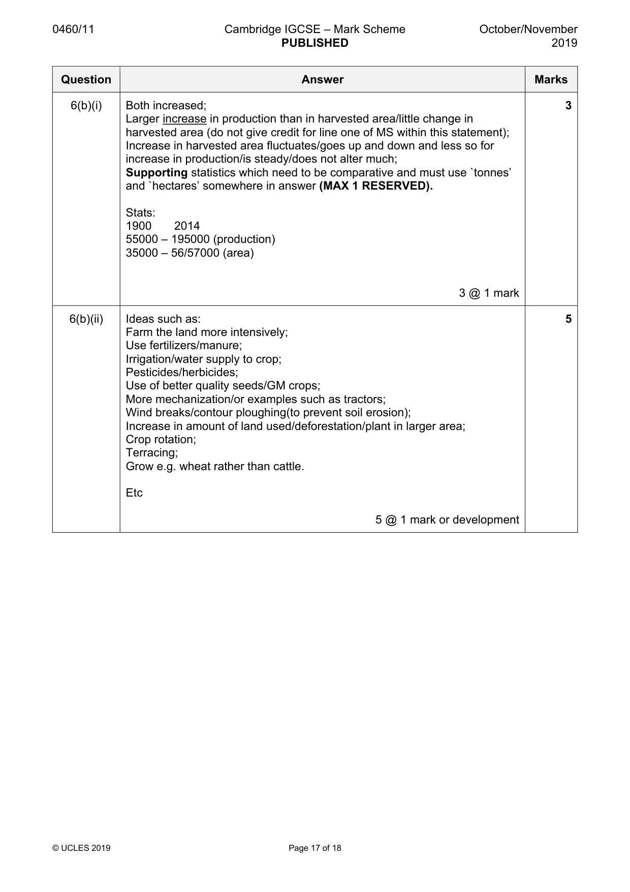Mark scheme, page 17 of 18