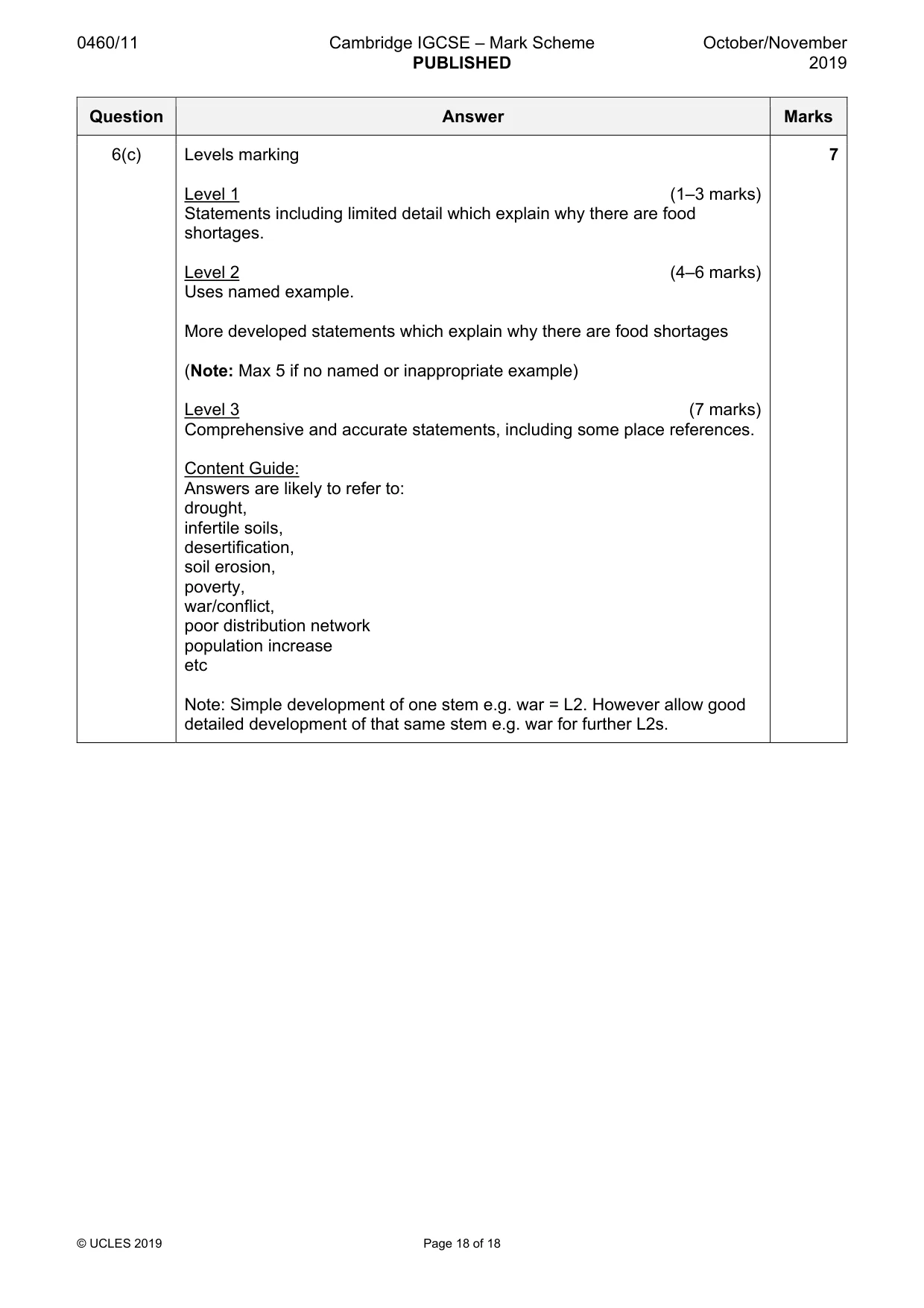 Mark scheme, page 18 of 18