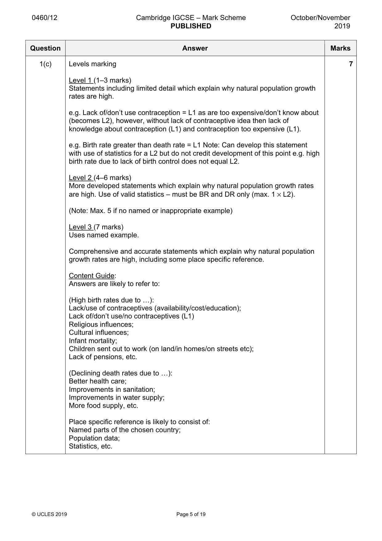Mark scheme, page 5 of 19