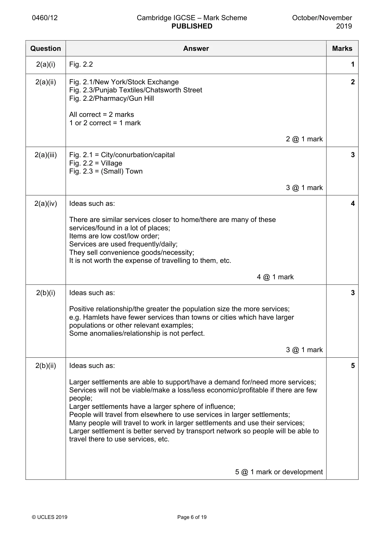 Mark scheme, page 6 of 19