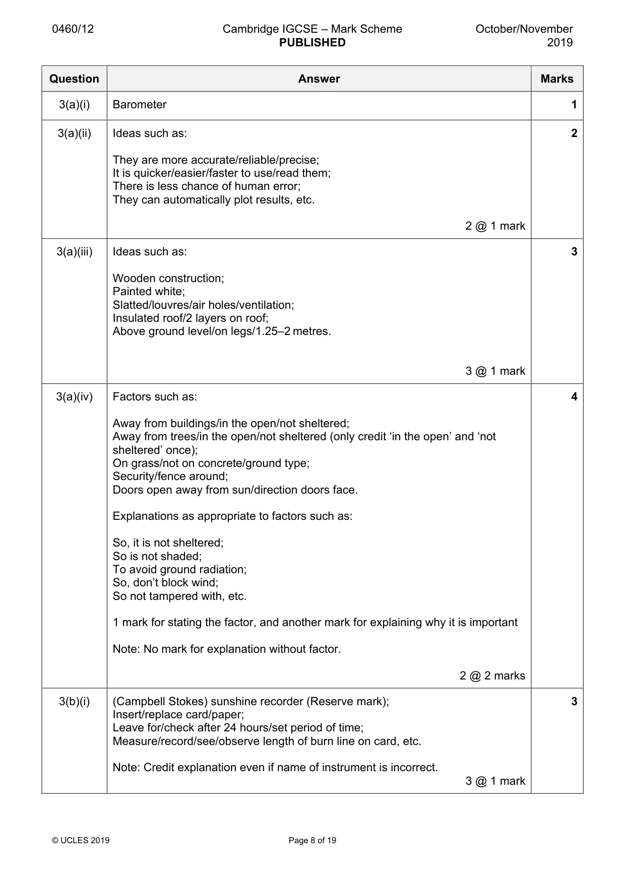 Mark scheme, page 8 of 19