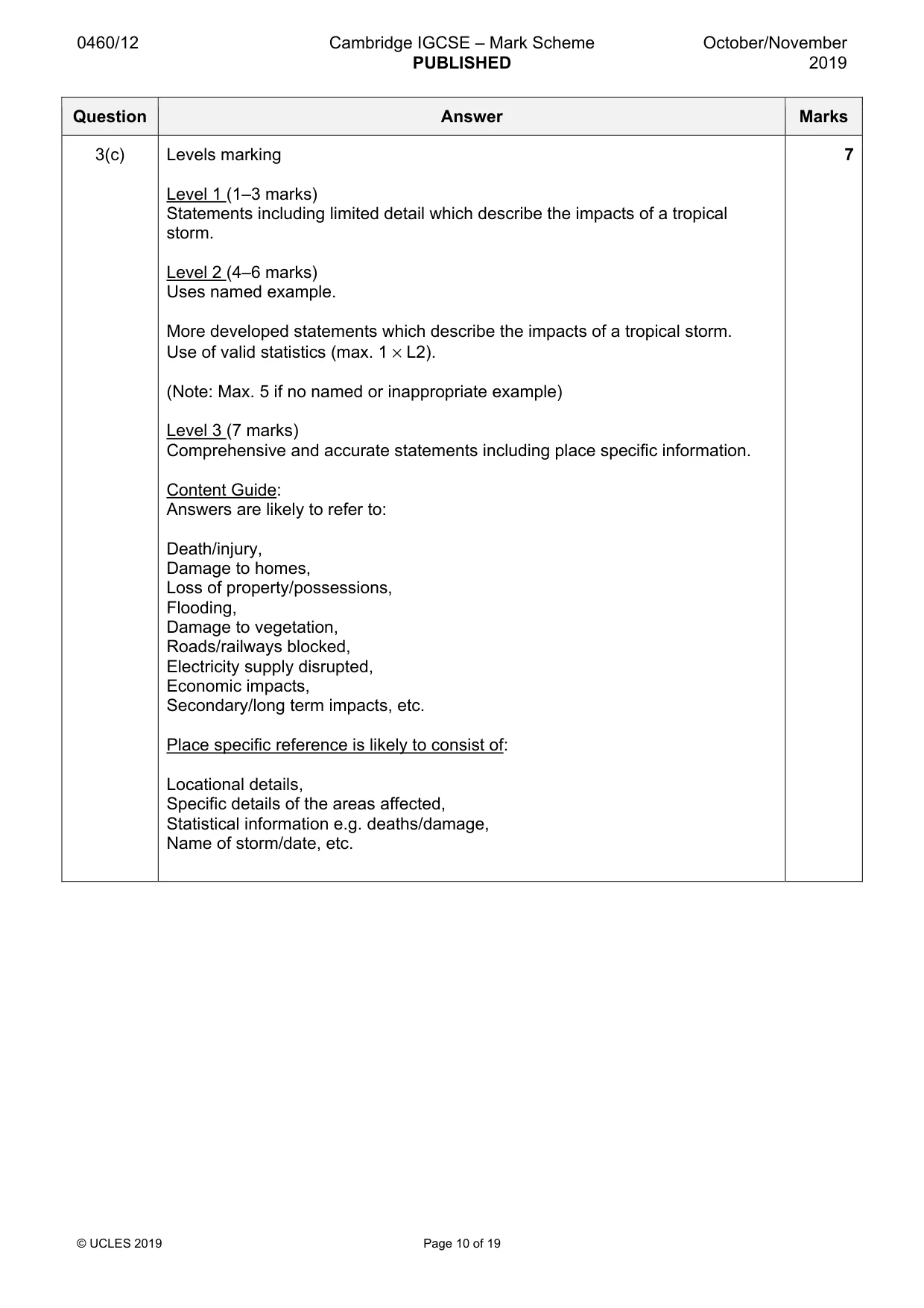 Mark scheme, page 10 of 19