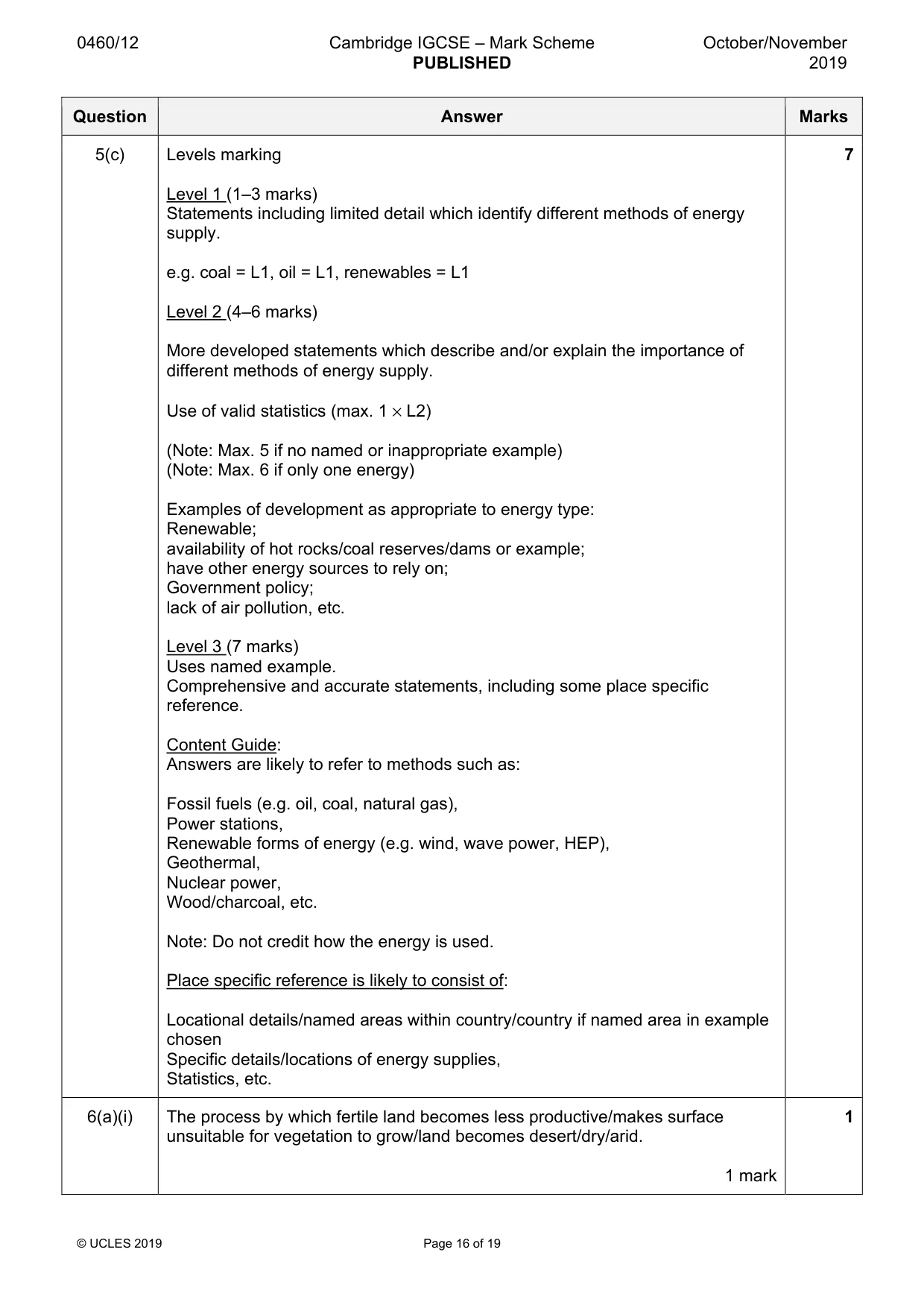 Mark scheme, page 16 of 19