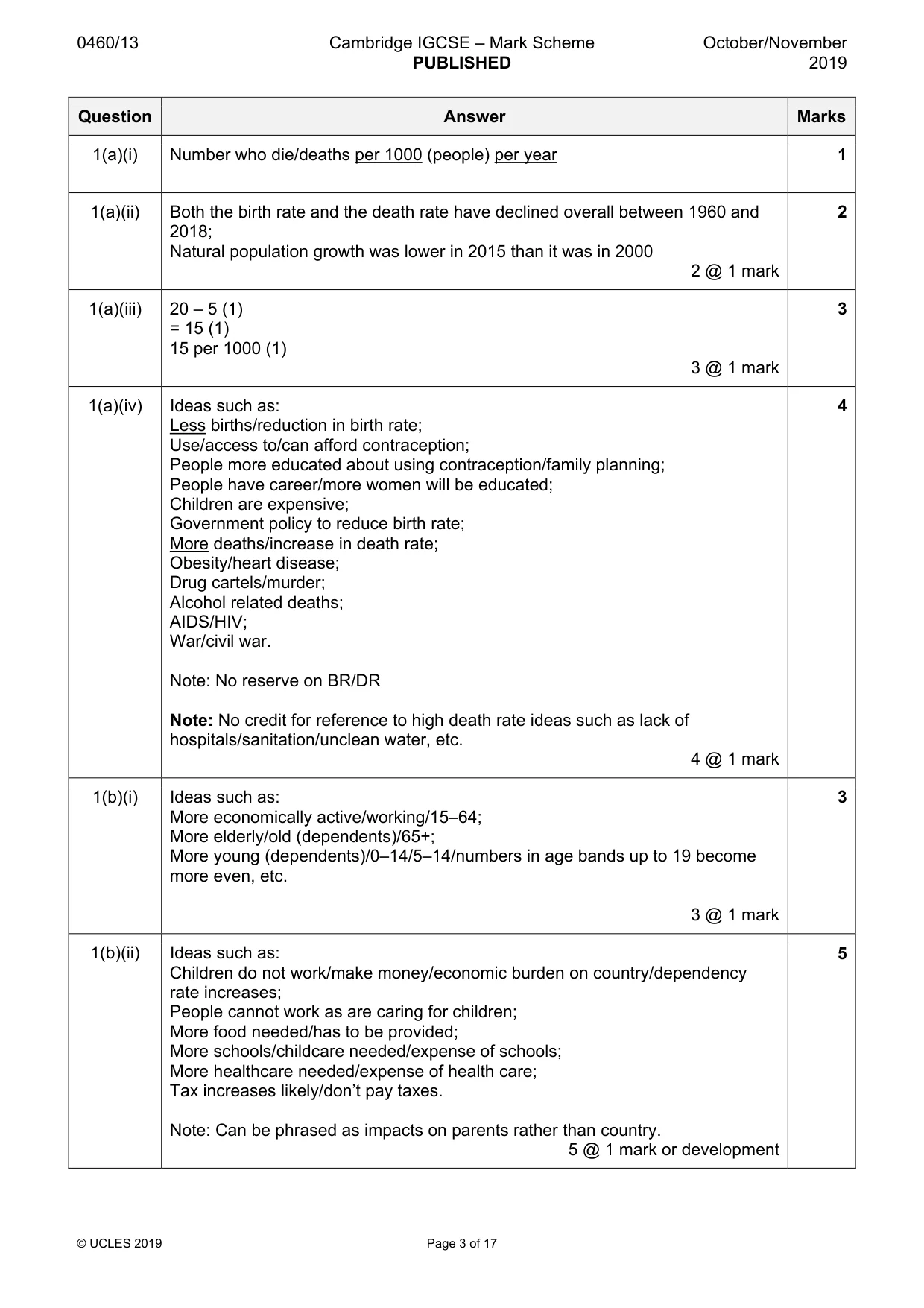 Mark scheme, page 3 of 17