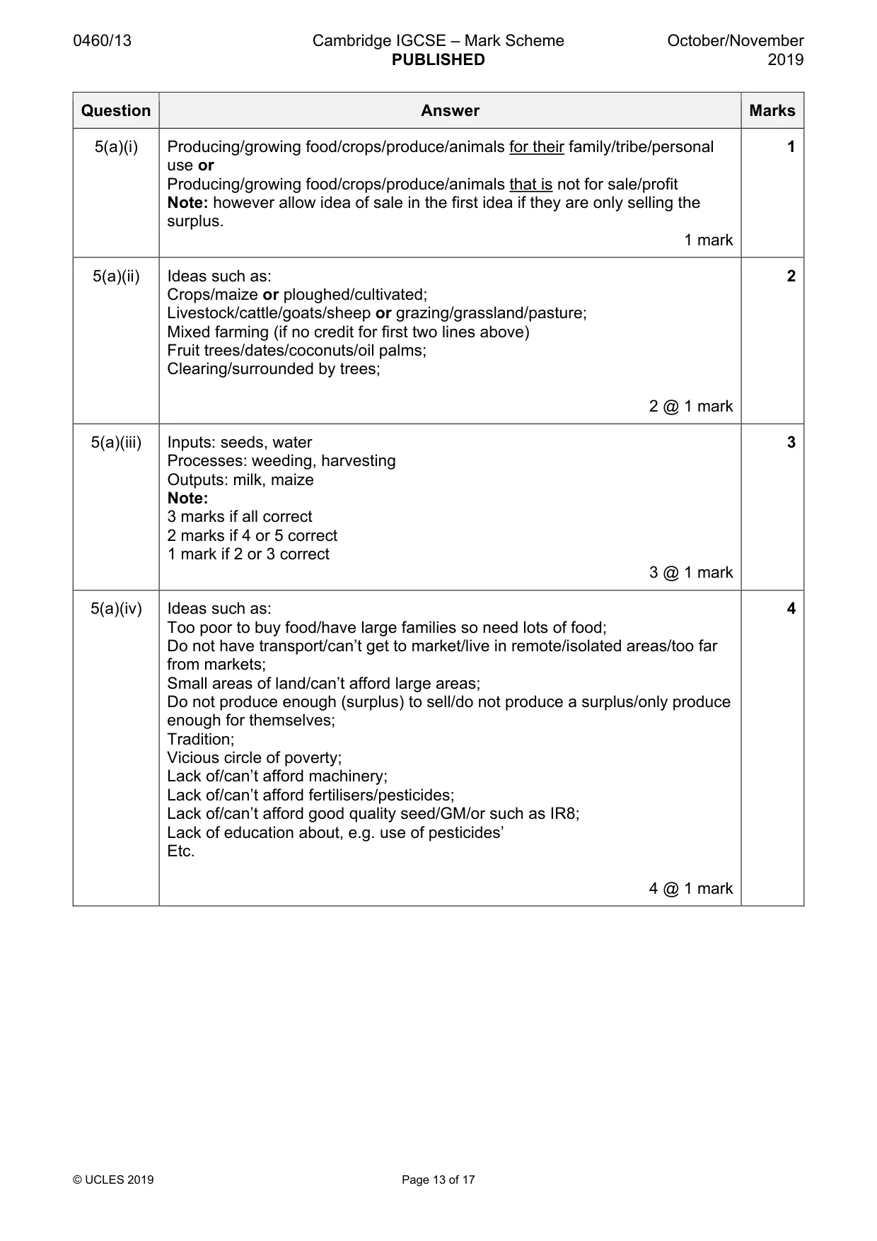 Mark scheme, page 13 of 17