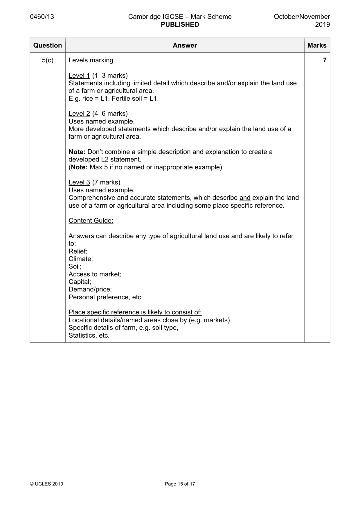 Mark scheme, page 15 of 17