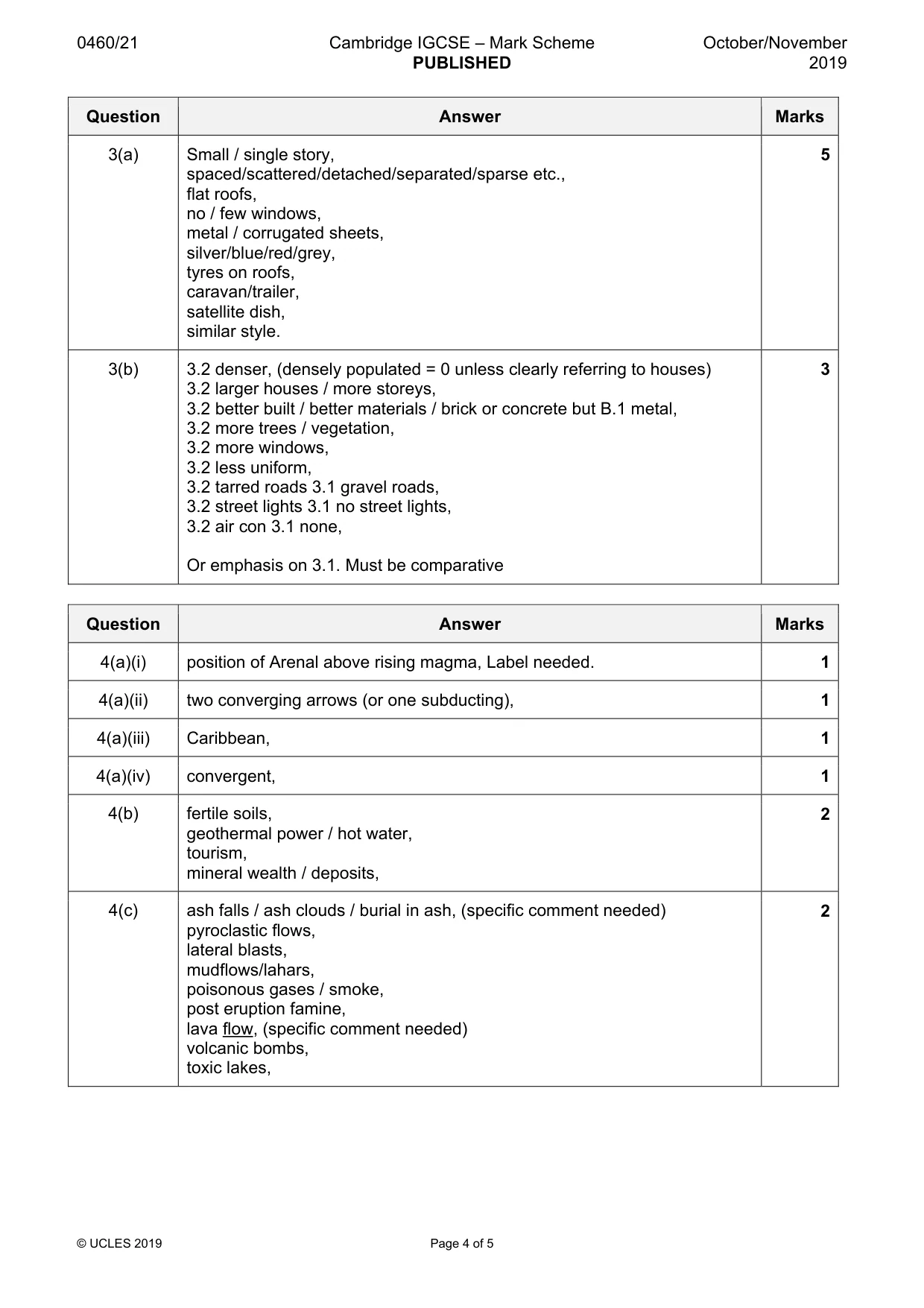 Mark scheme, page 4 of 5