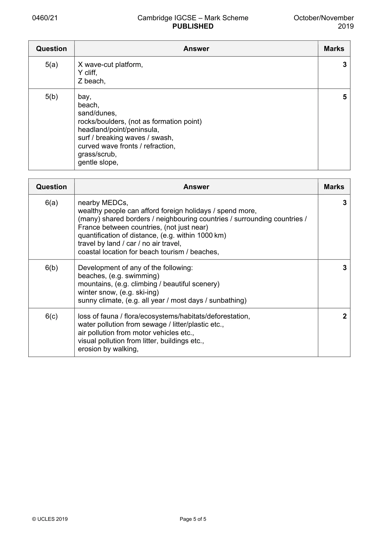 Mark scheme, page 5 of 5