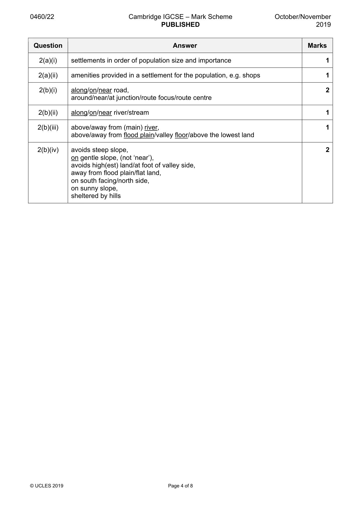 Mark scheme, page 4 of 8