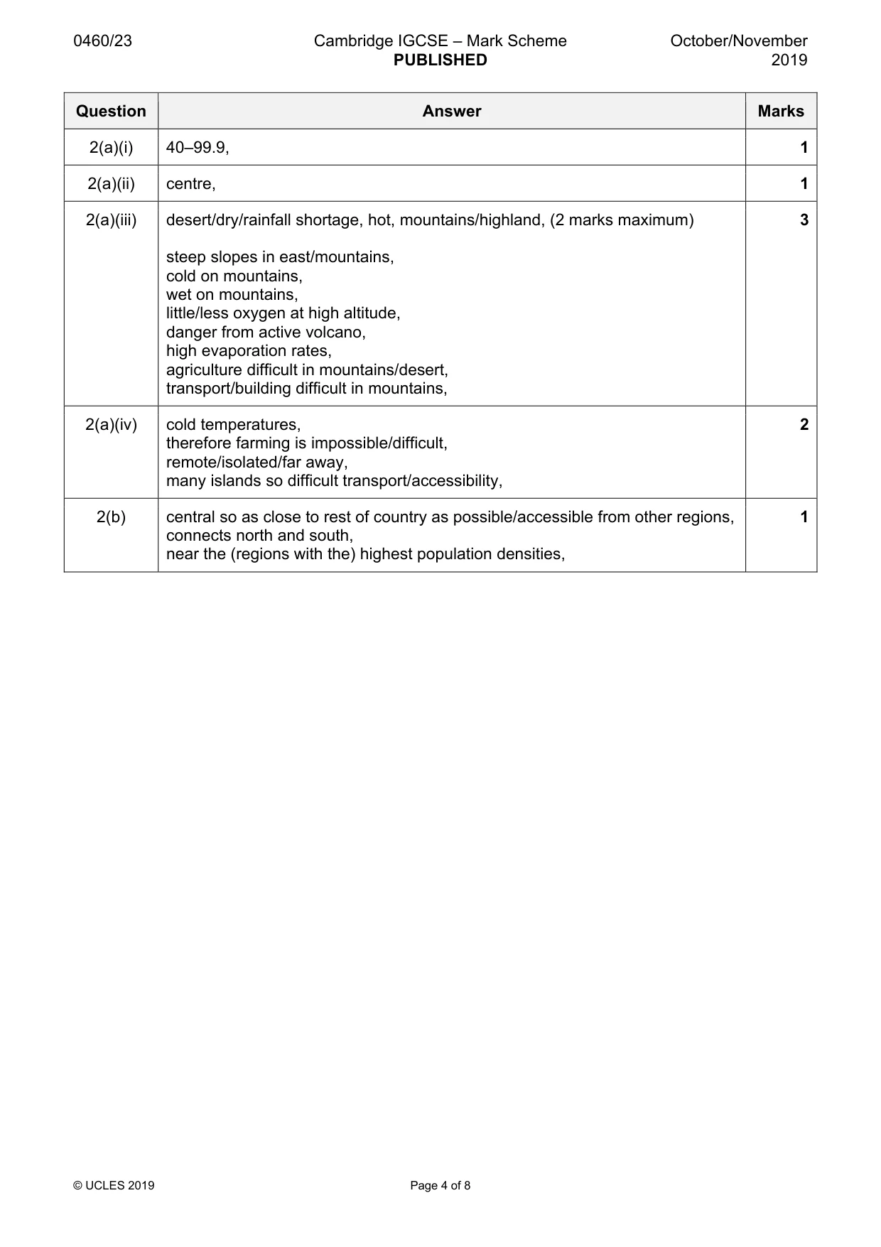 Mark scheme, page 4 of 8